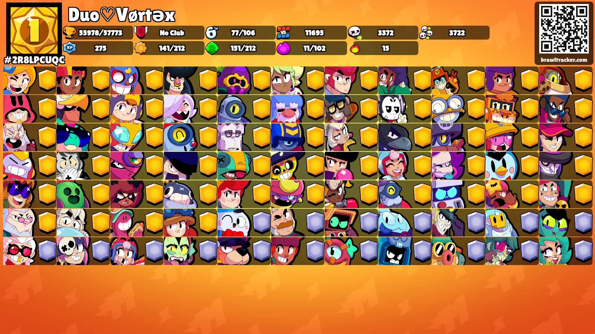 Duo♡Vørtəx's Ranks