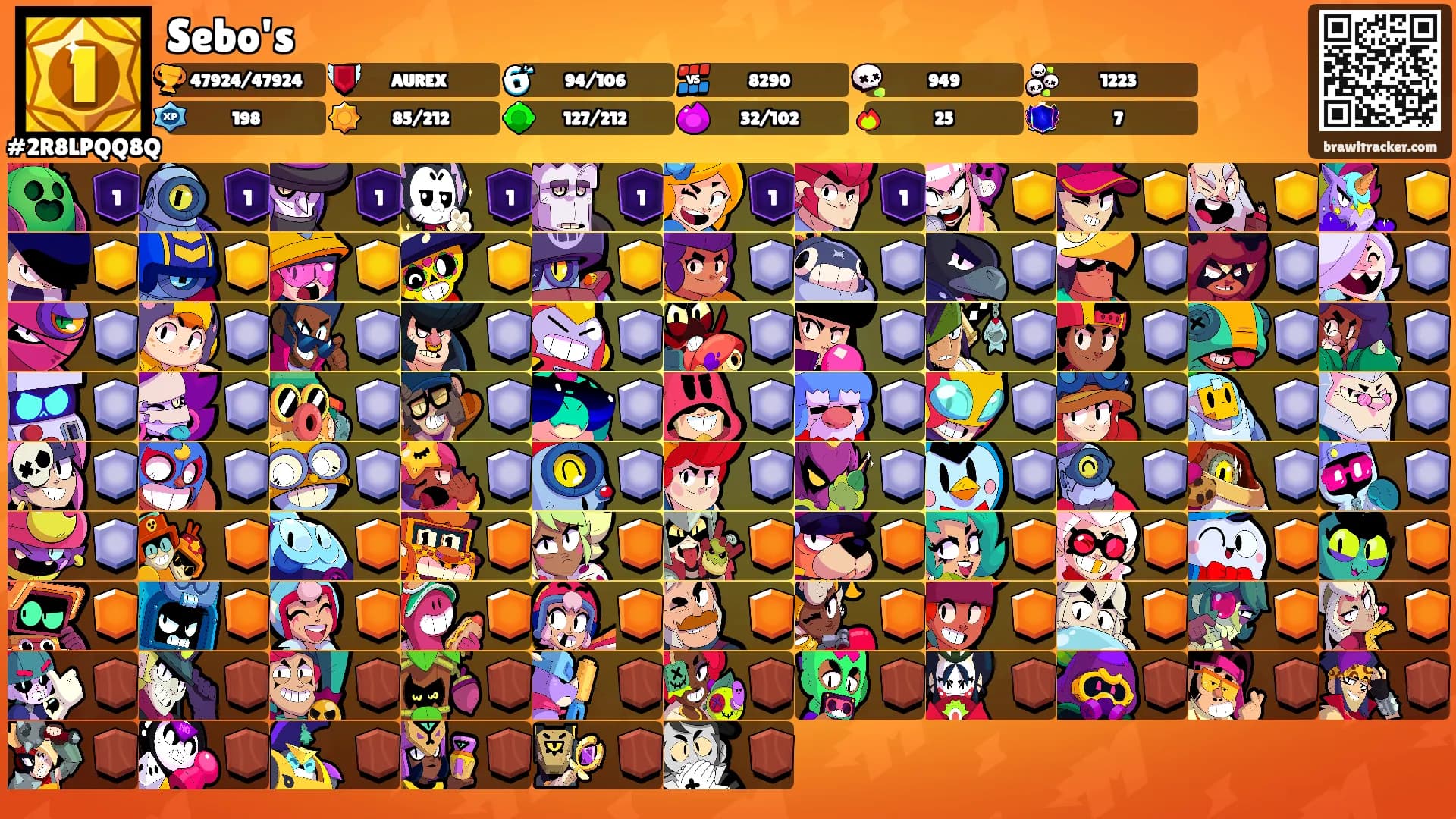 Sebo's's Ranks