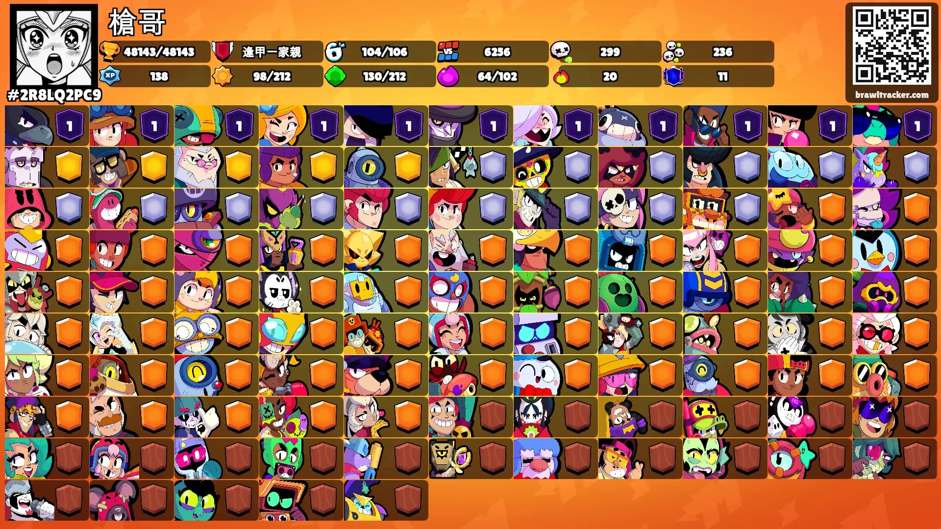 槍哥's Ranks