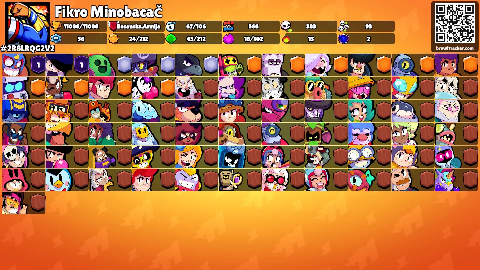Fikro Minobacač's Ranks
