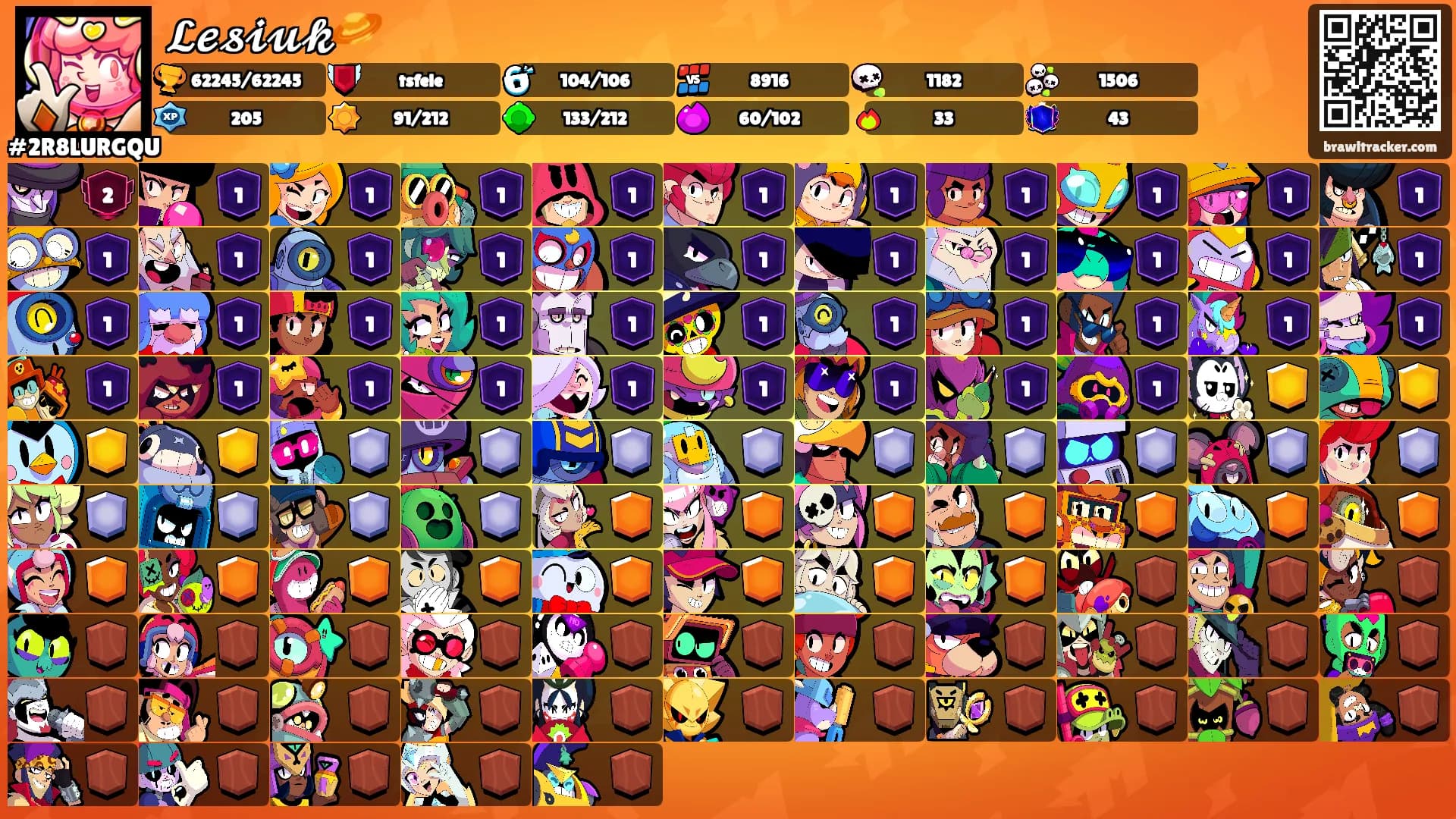 𝓛𝓮𝓼𝓲𝓾𝓴🪐's Ranks
