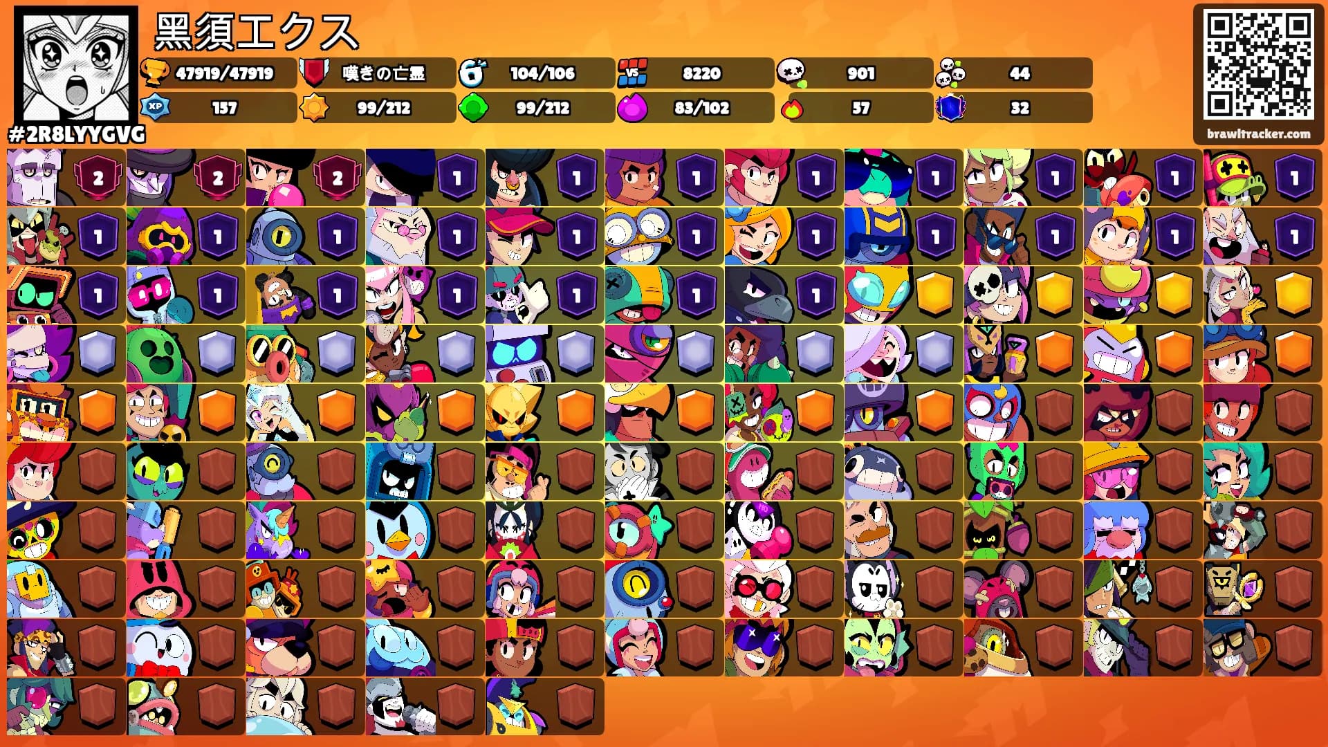 黑須エクス's Ranks