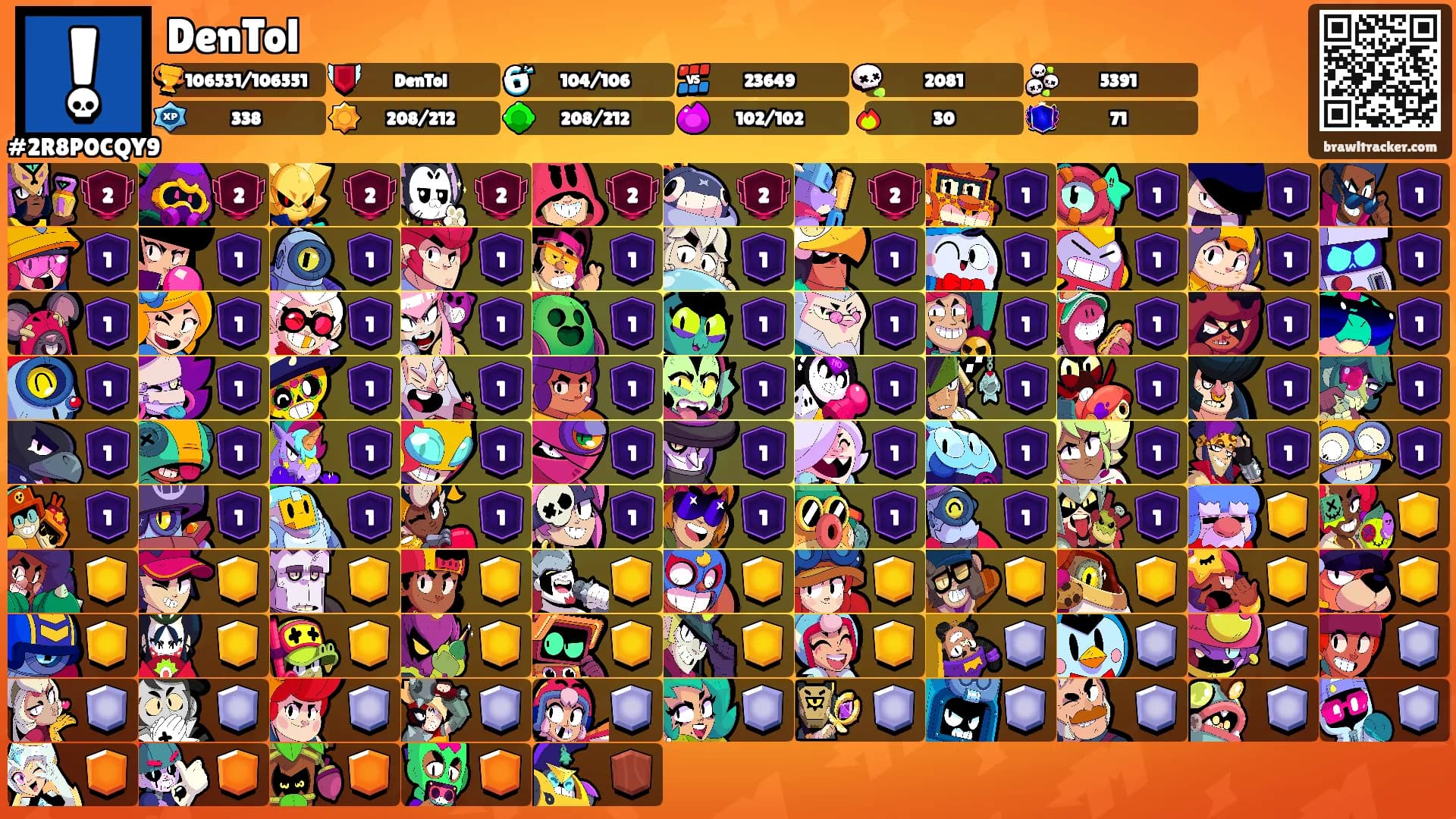 DenTol's Ranks