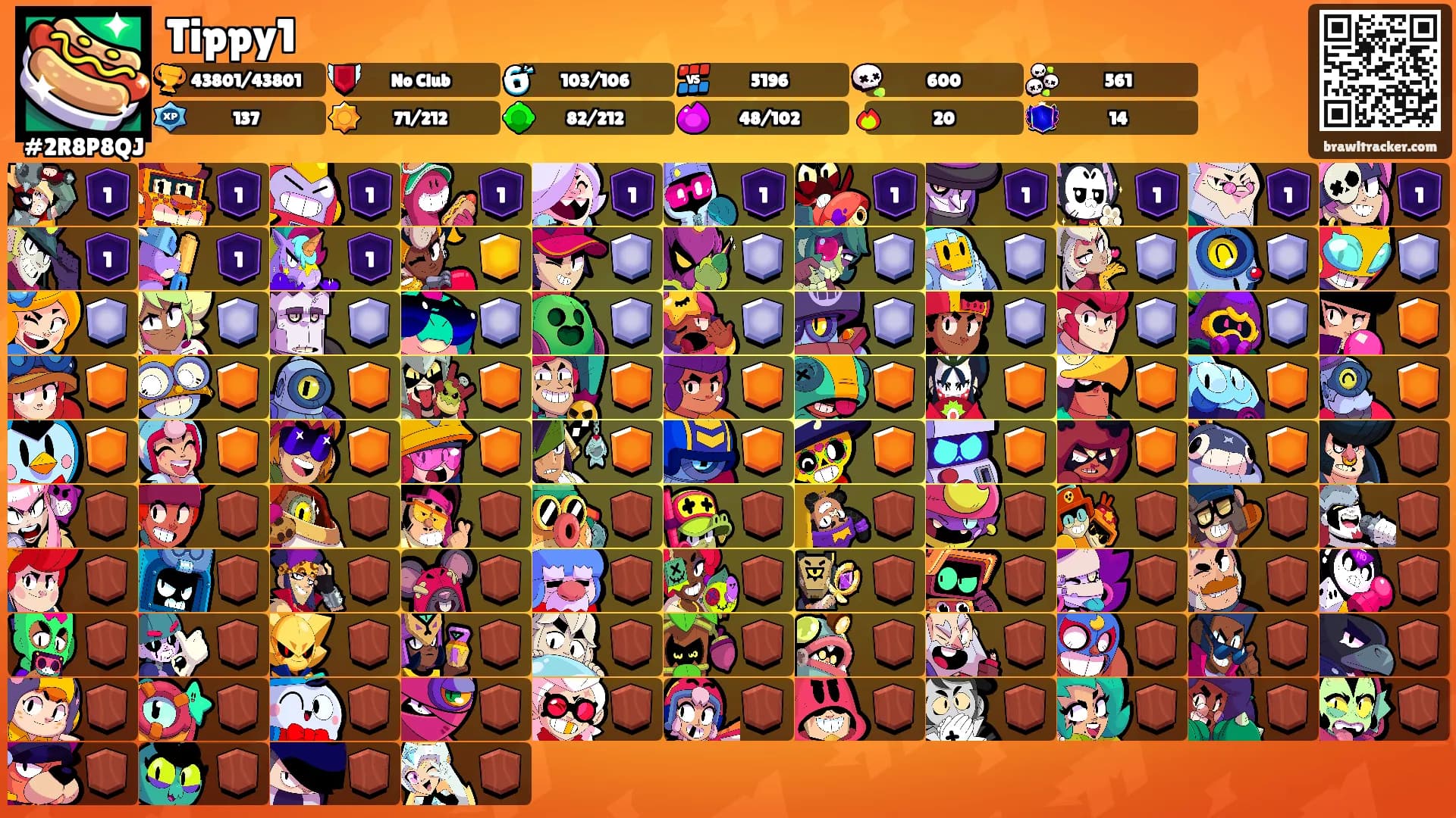 Tippy1's Ranks