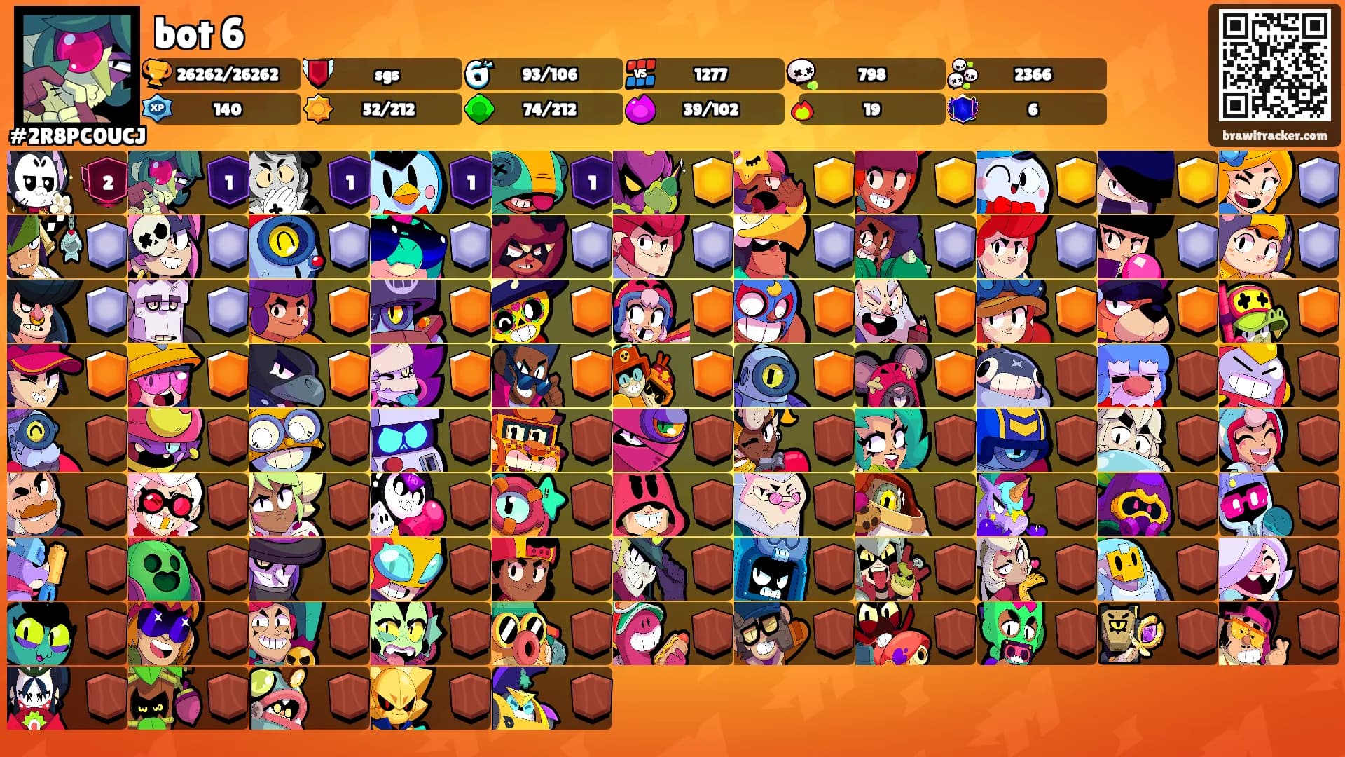 bot 6's Ranks