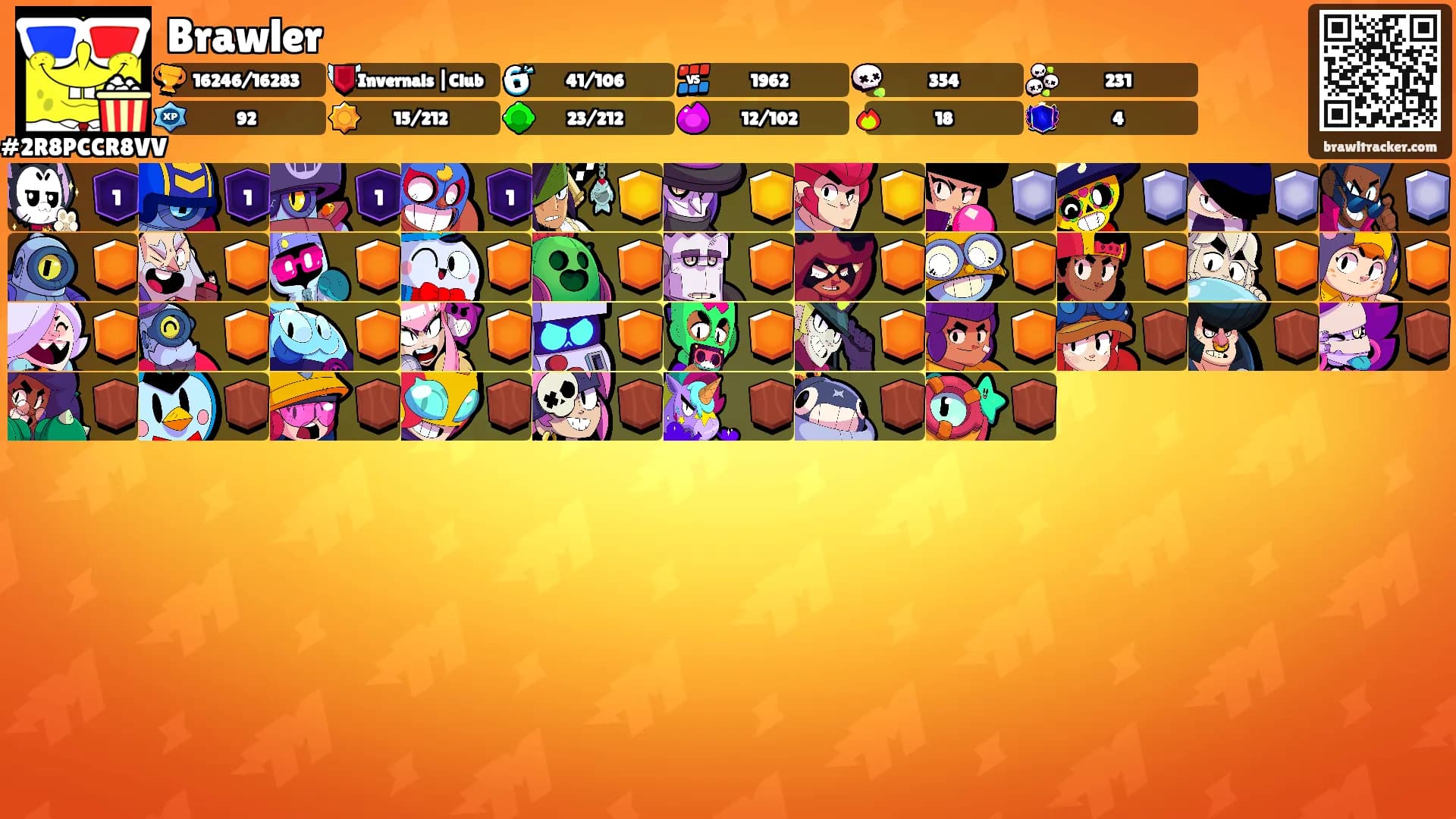 Brawler's Ranks