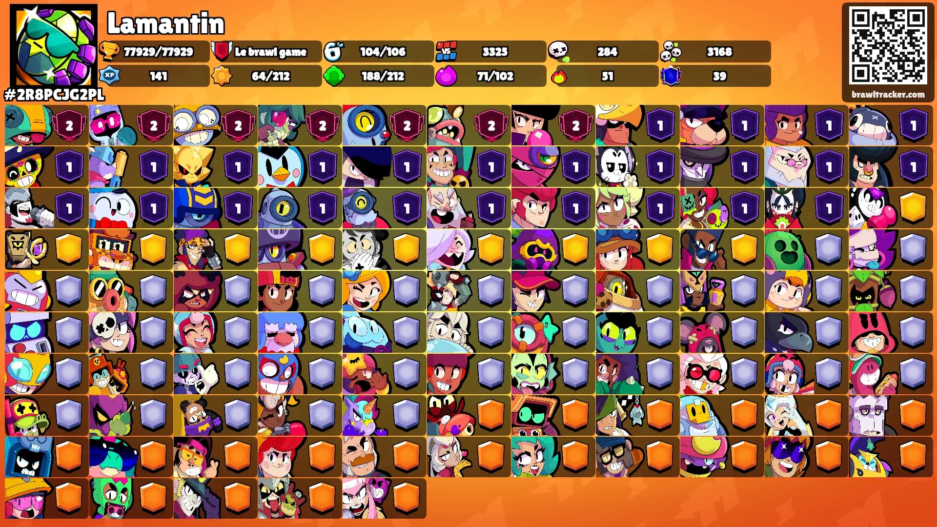 Lamantin's Ranks