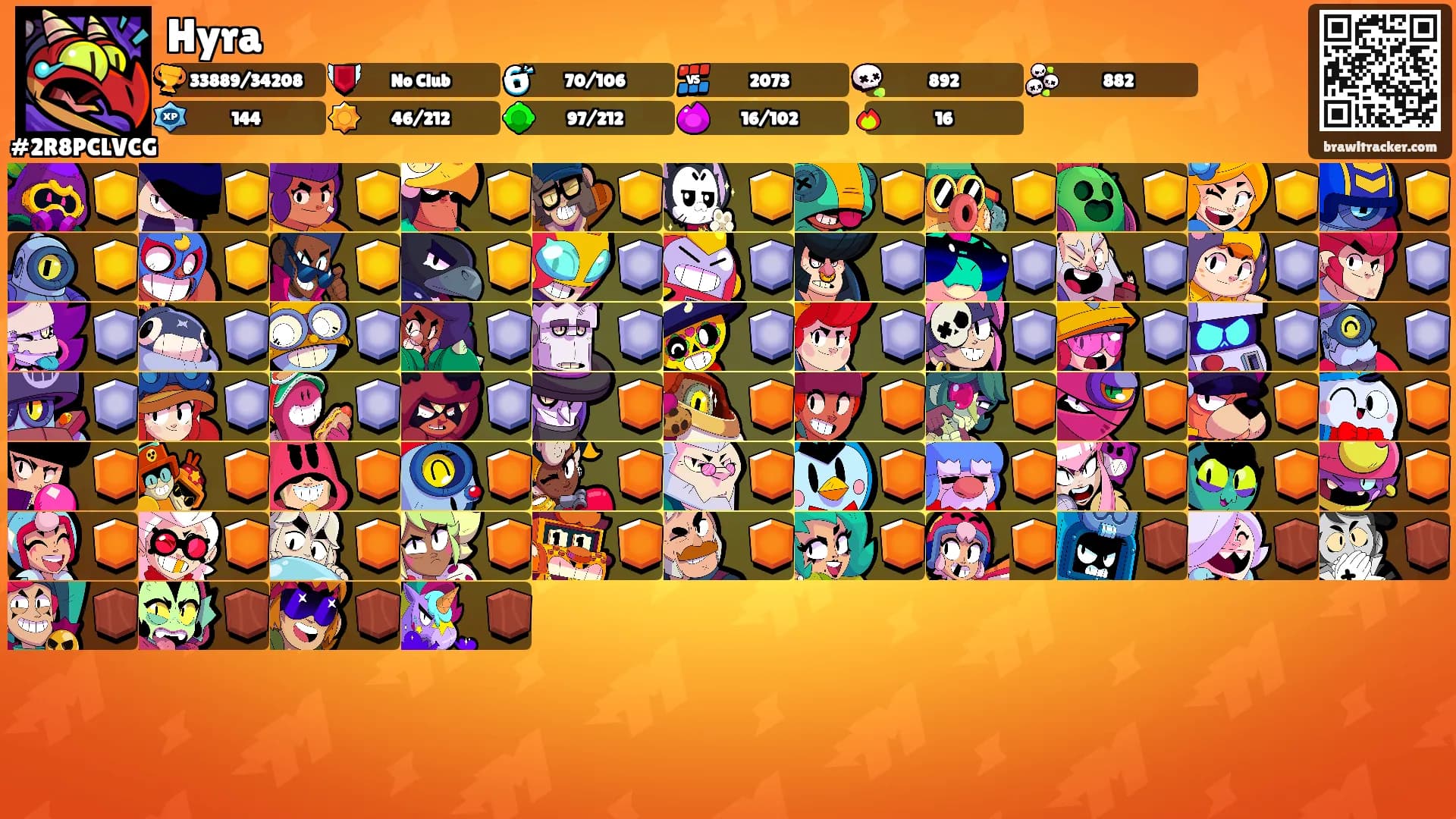 Hyra's Ranks