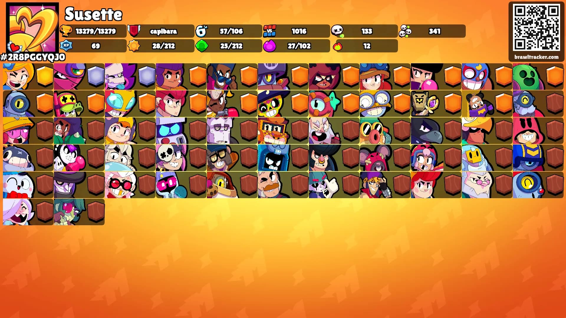 Susette's Ranks