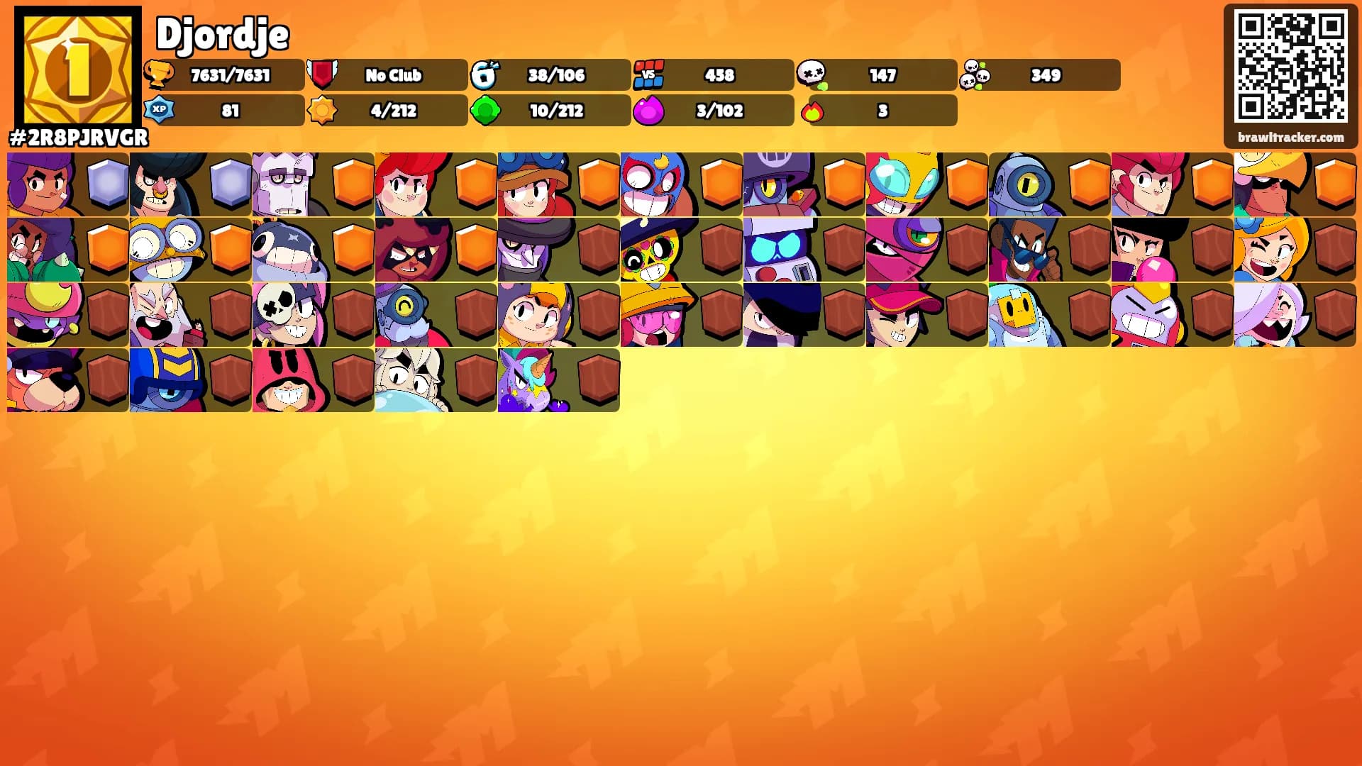 Djordje's Ranks