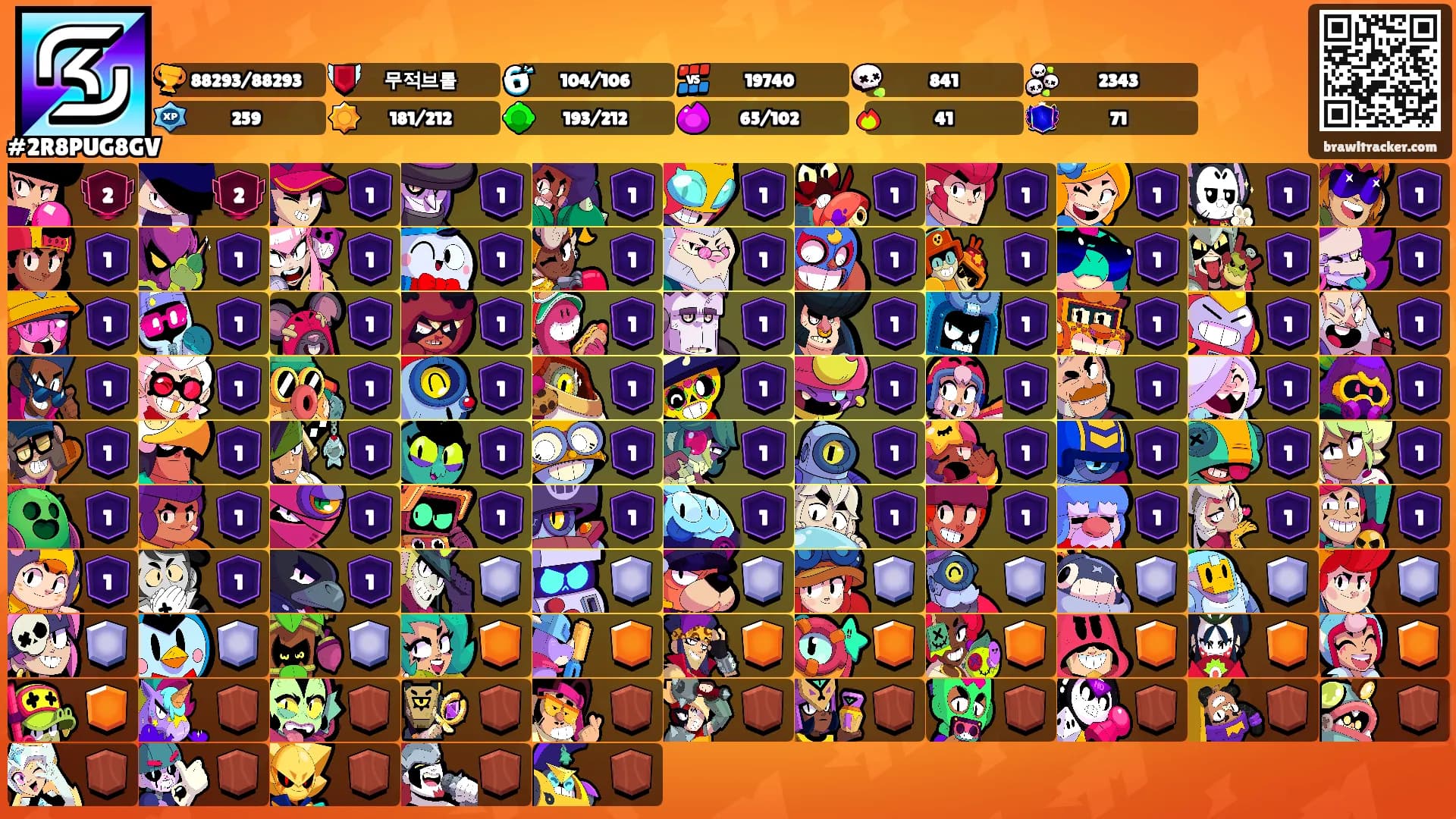 ㅤㅤㅤㅤㅤㅤㅤㅤㅤㅤㅤㅤㅤㅤㅤ's Ranks