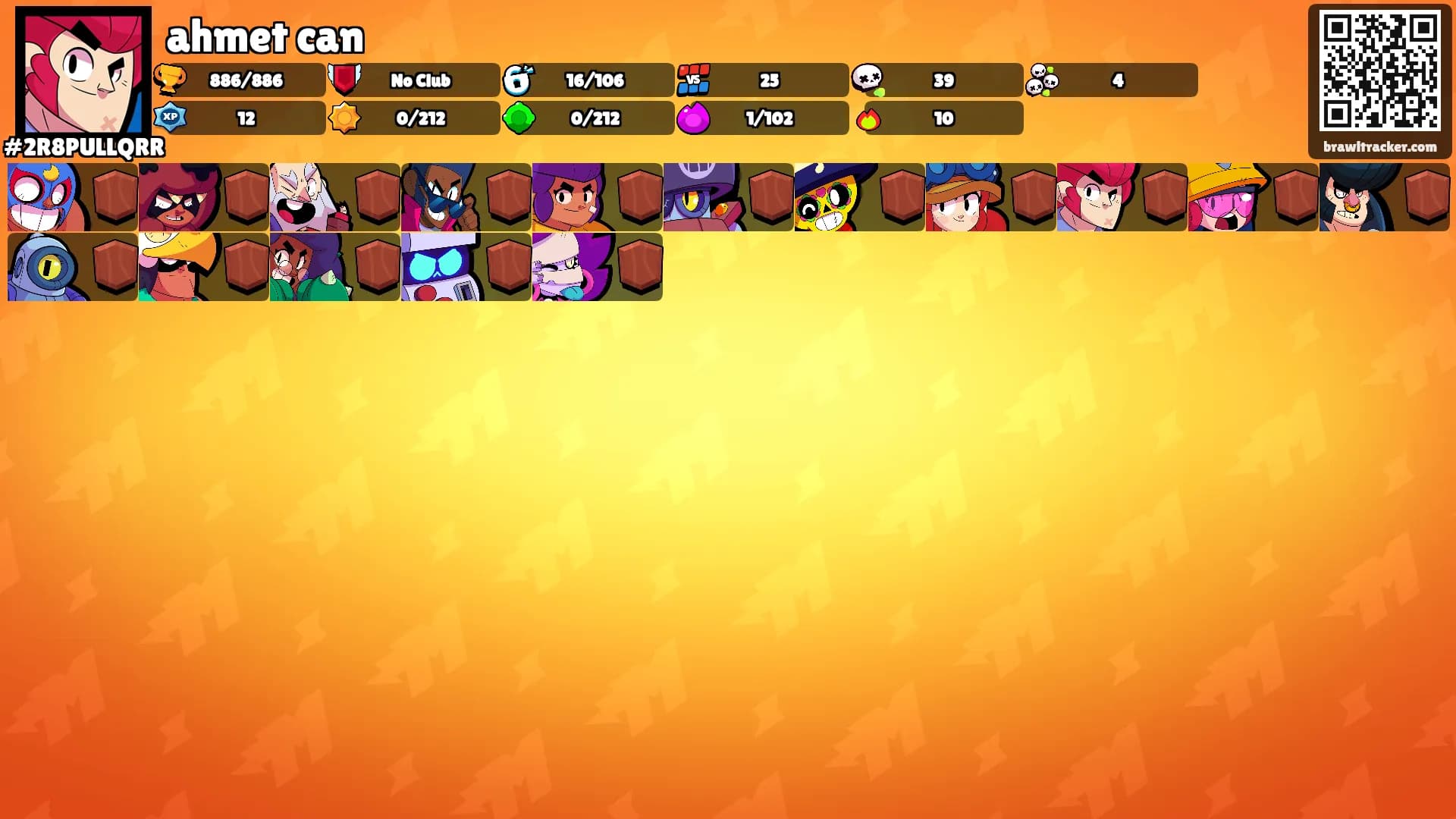 ahmet can's Ranks
