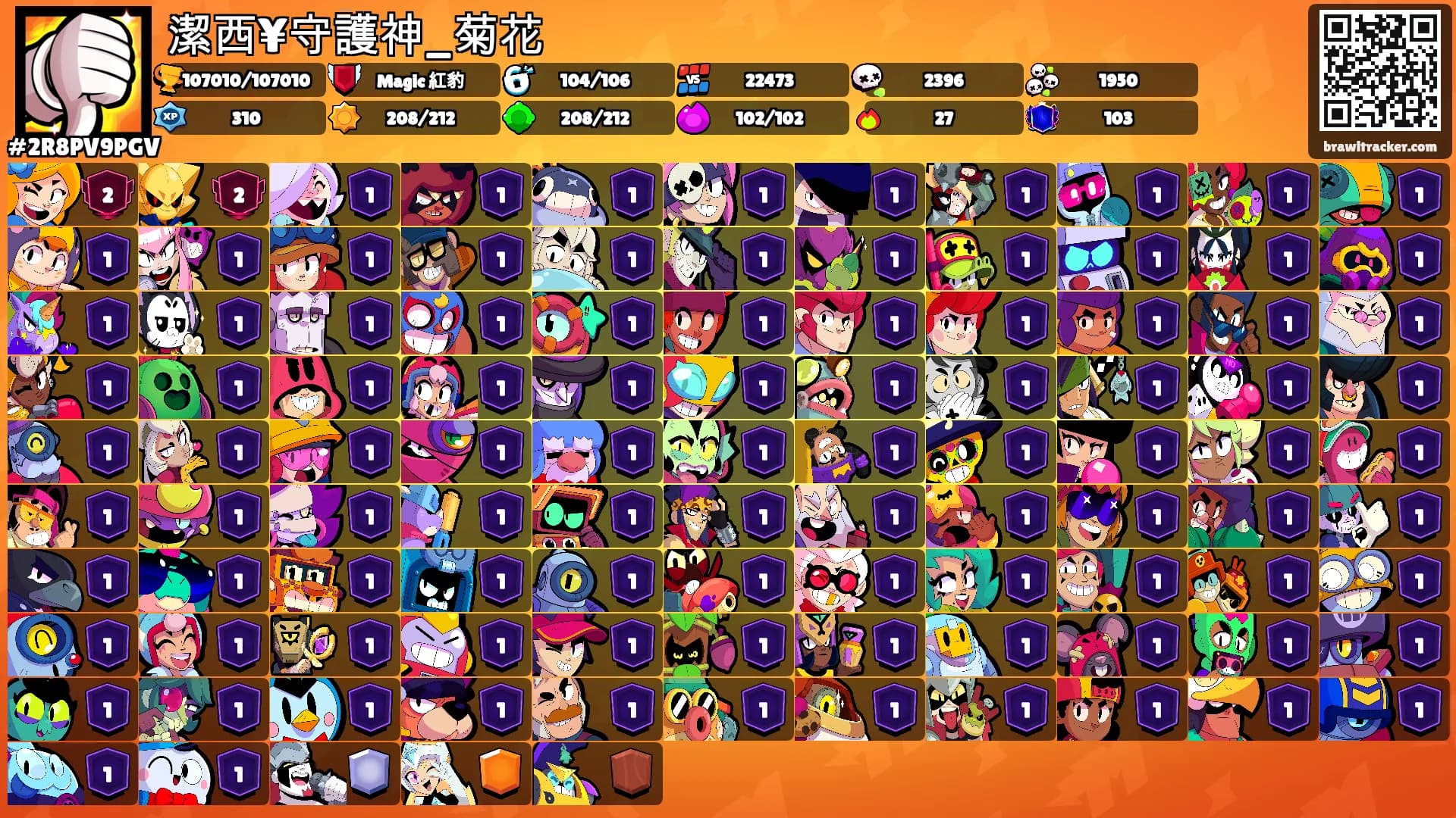潔西¥守護神_菊花's Ranks