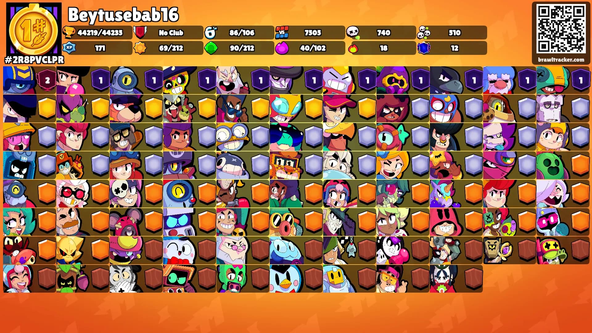 Beytusebab16's Ranks