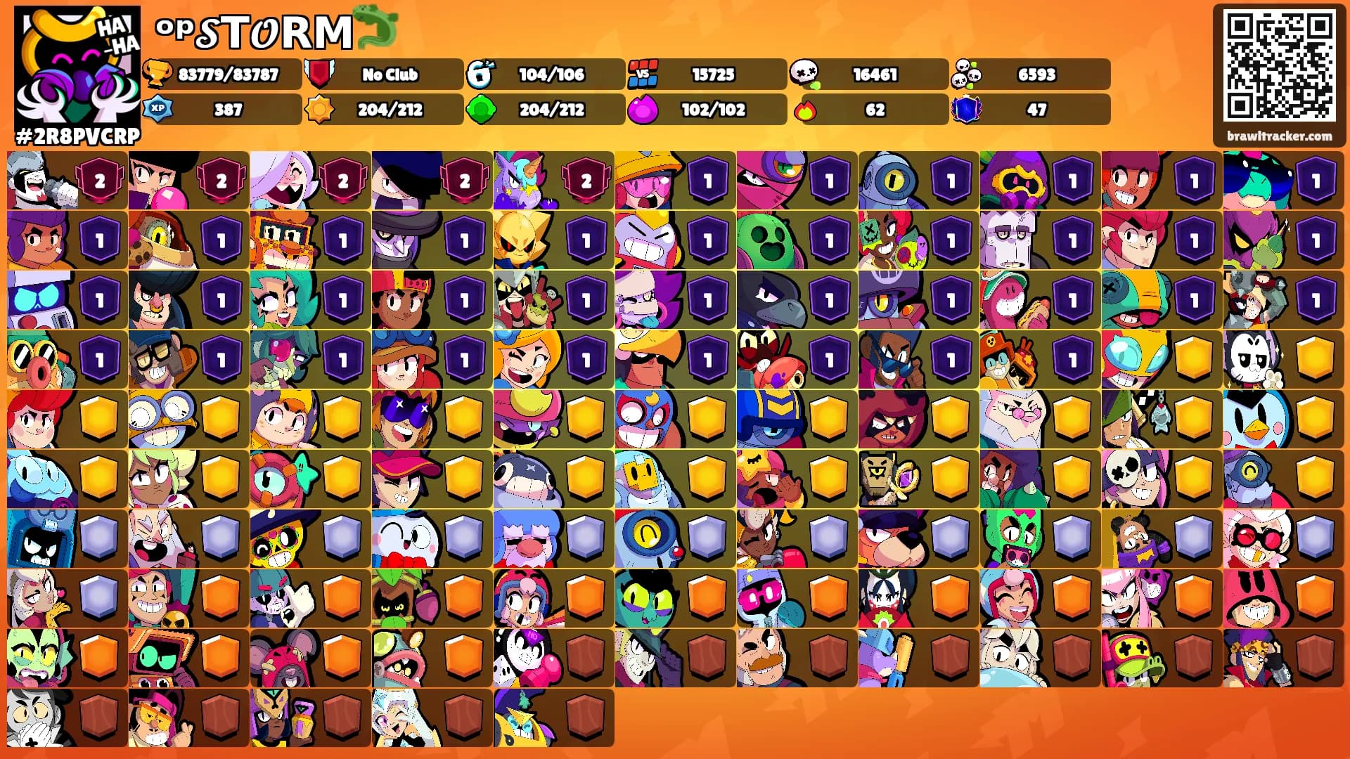 ᵒᵖ𝓢𝗧𝓞𝗥𝗠🦎's Ranks