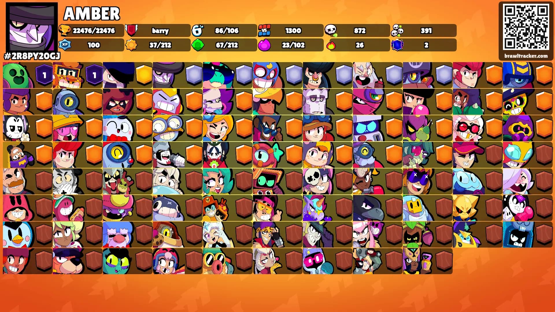 AMBER's Ranks