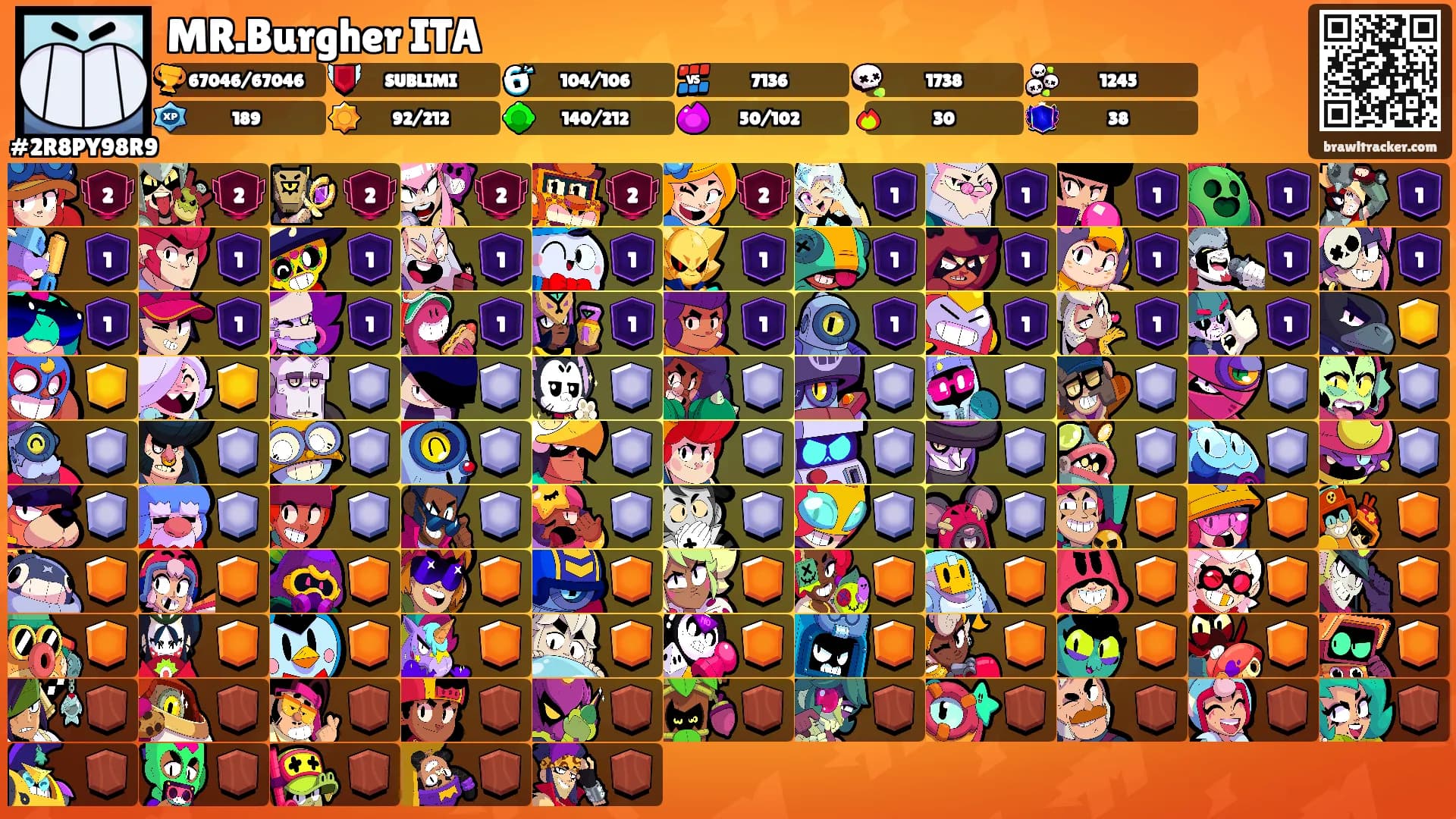 MR.Burgher ITA's Ranks