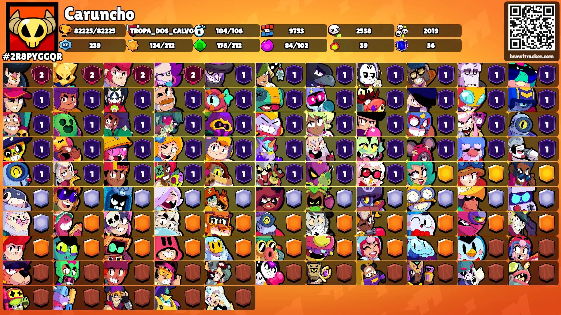 Caruncho's Ranks