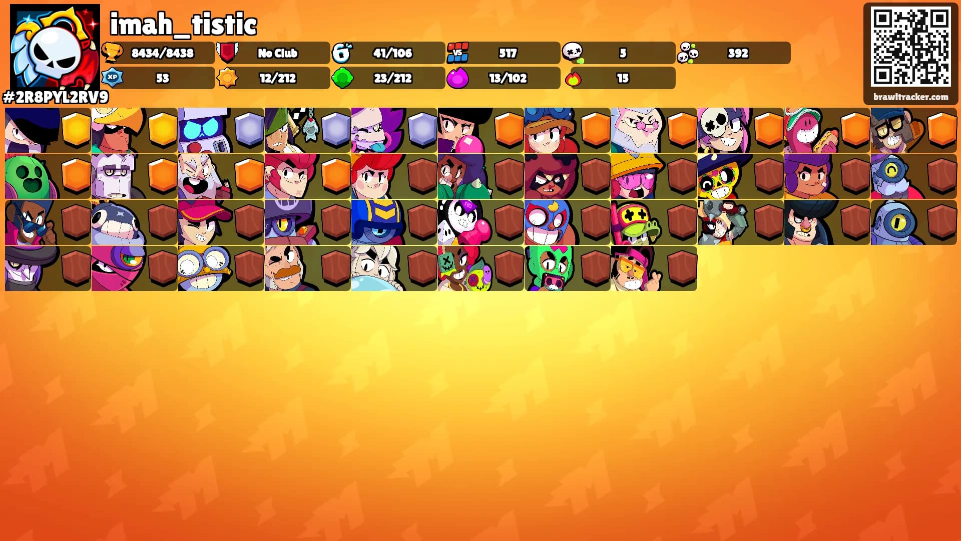 imah_tistic's Ranks