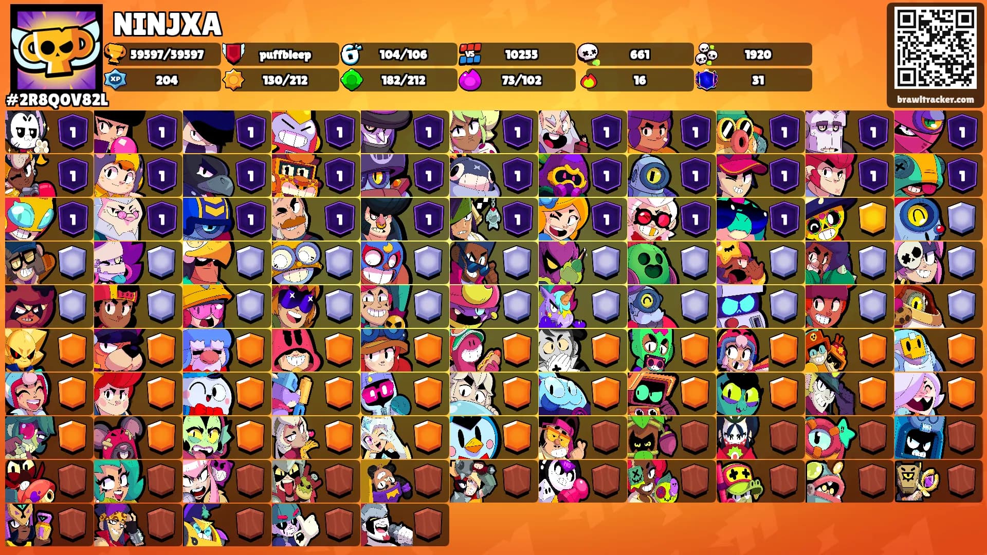 NINJXA's Ranks