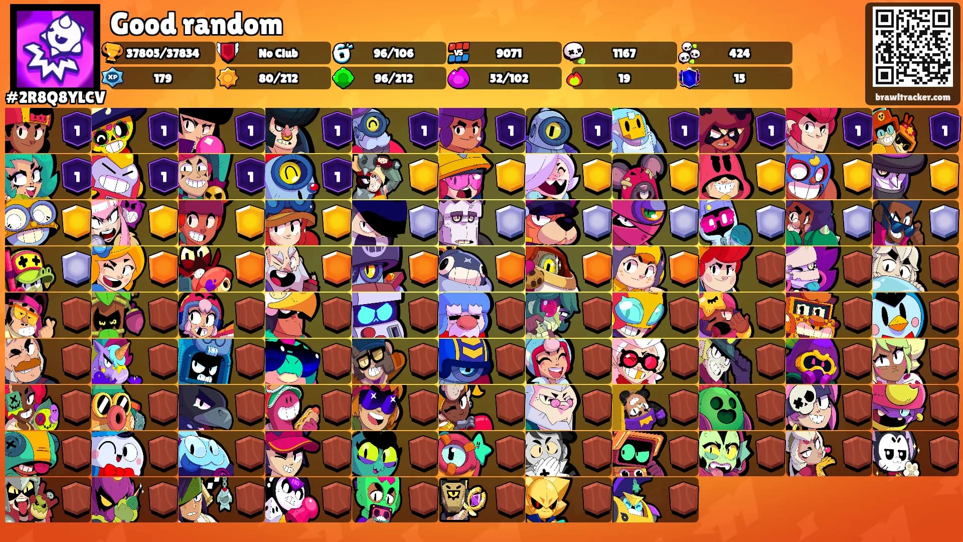 Good random's Ranks