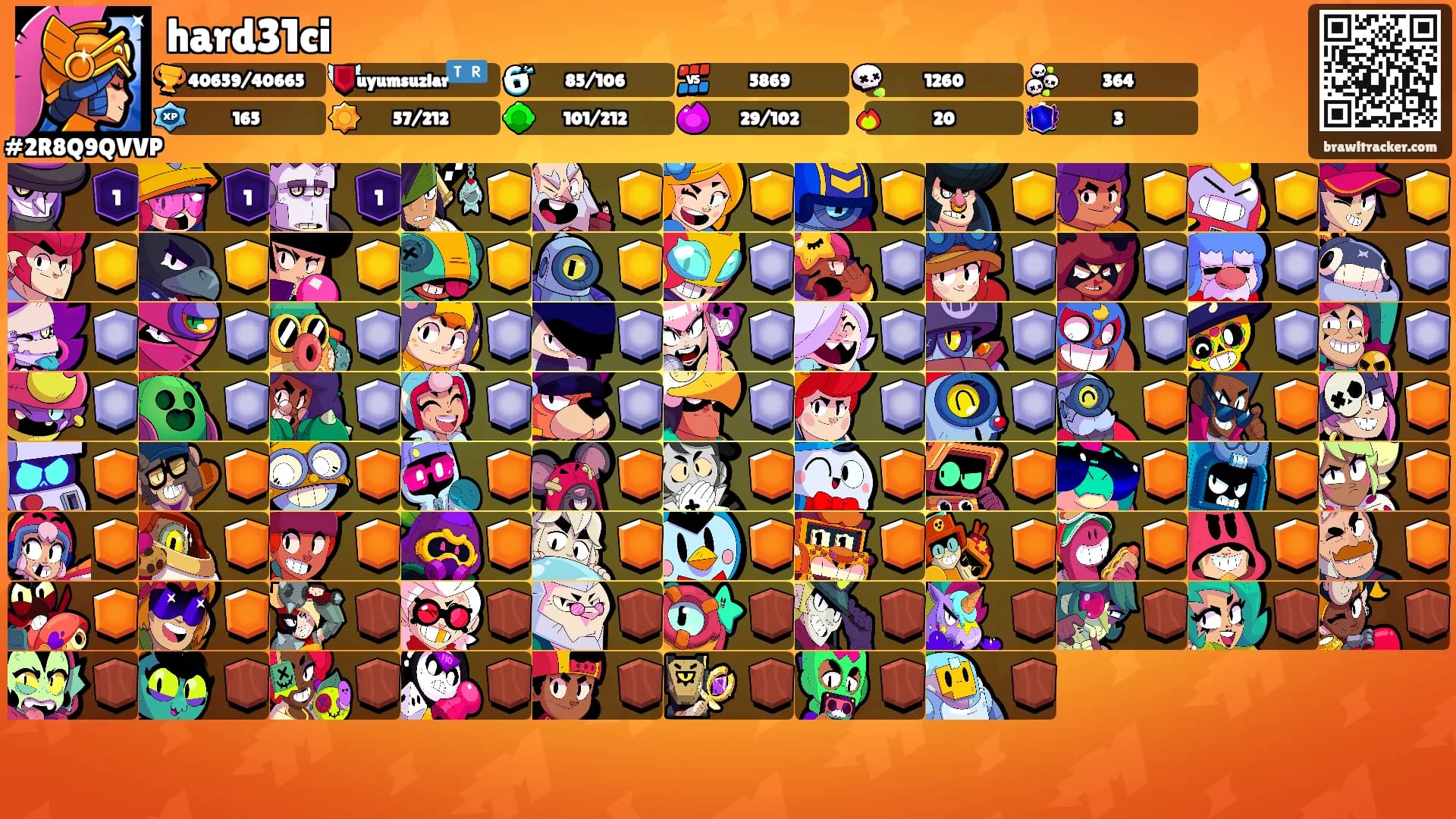hard31ci's Ranks