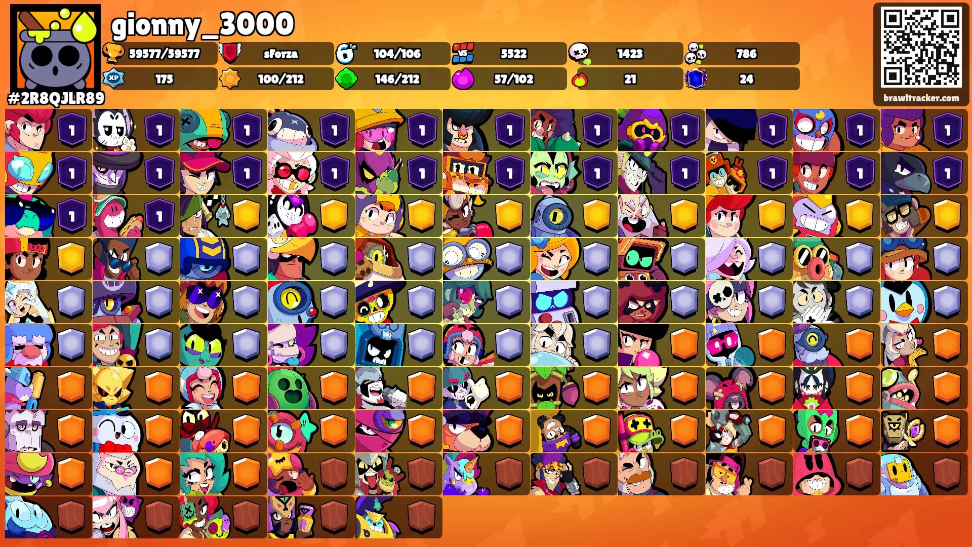 gionny_3000's Ranks