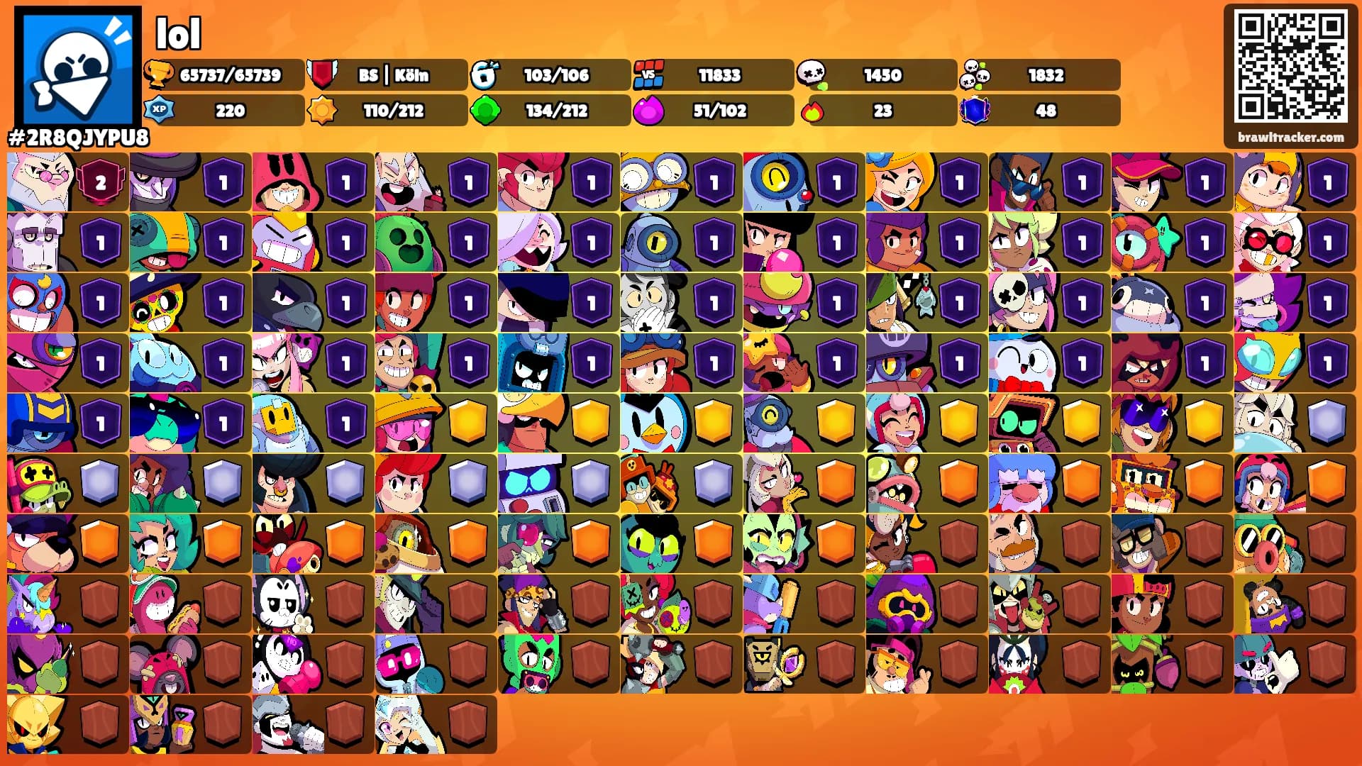 lol's Ranks