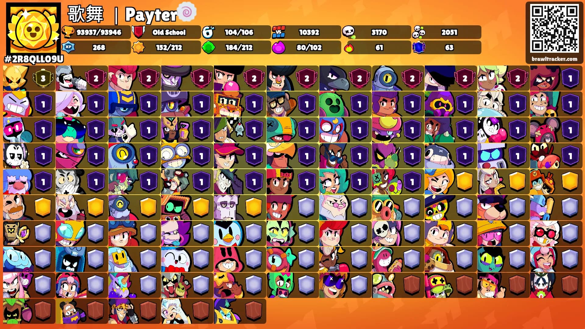 歌舞 ｜Payter🍥's Ranks