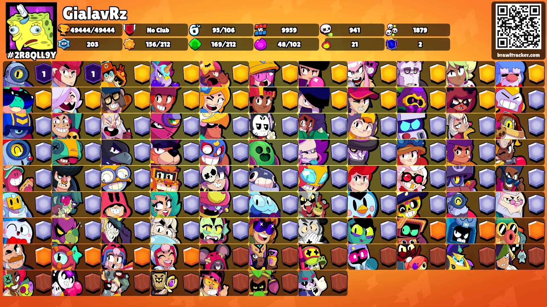 GialavRz's Ranks