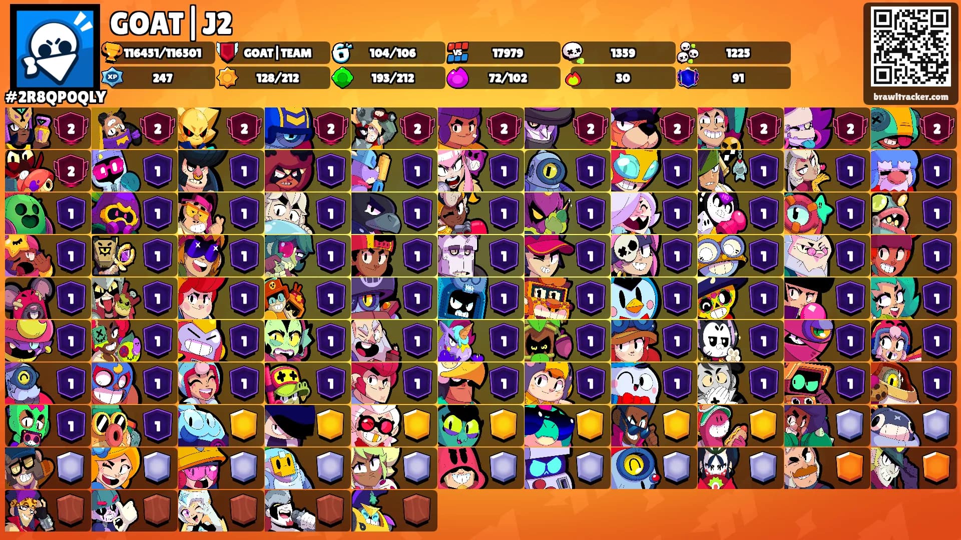 GOAT|J2's Ranks