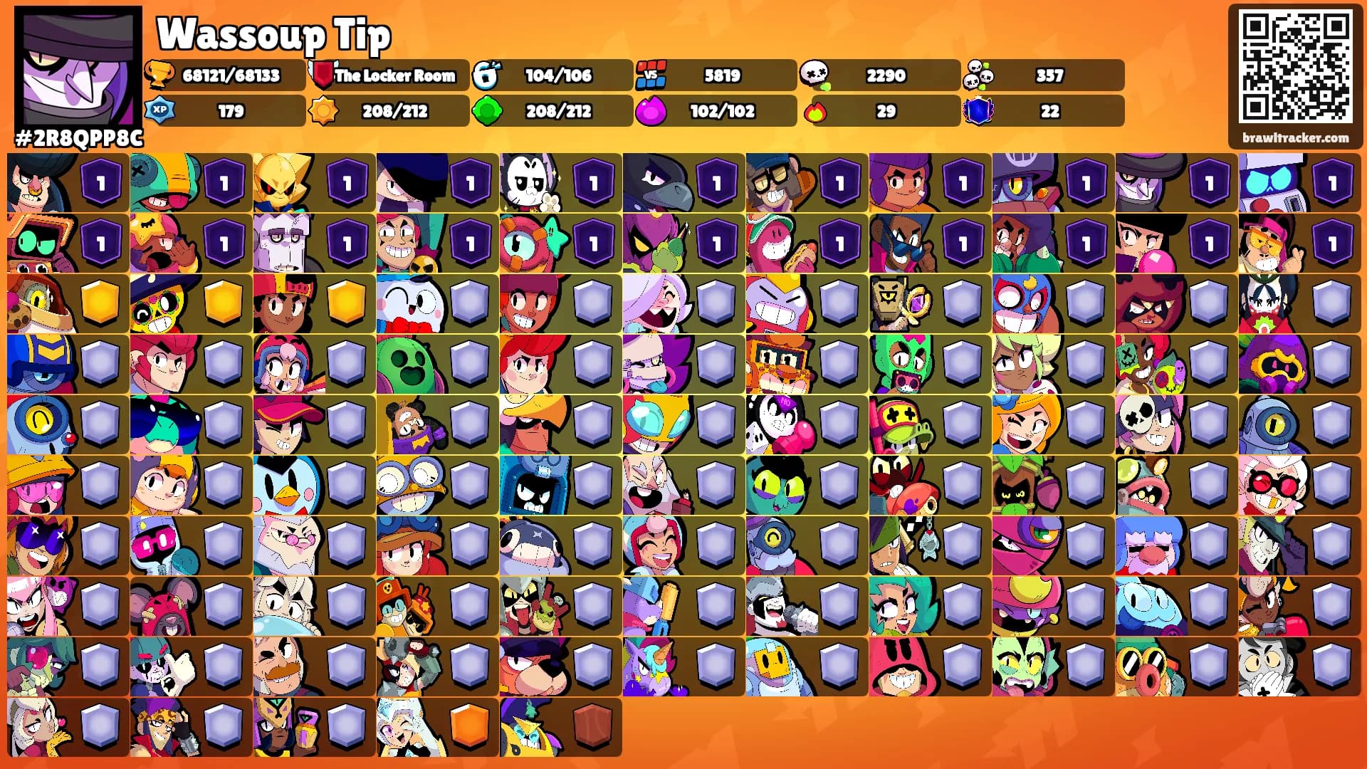 Wassoup Tip's Ranks