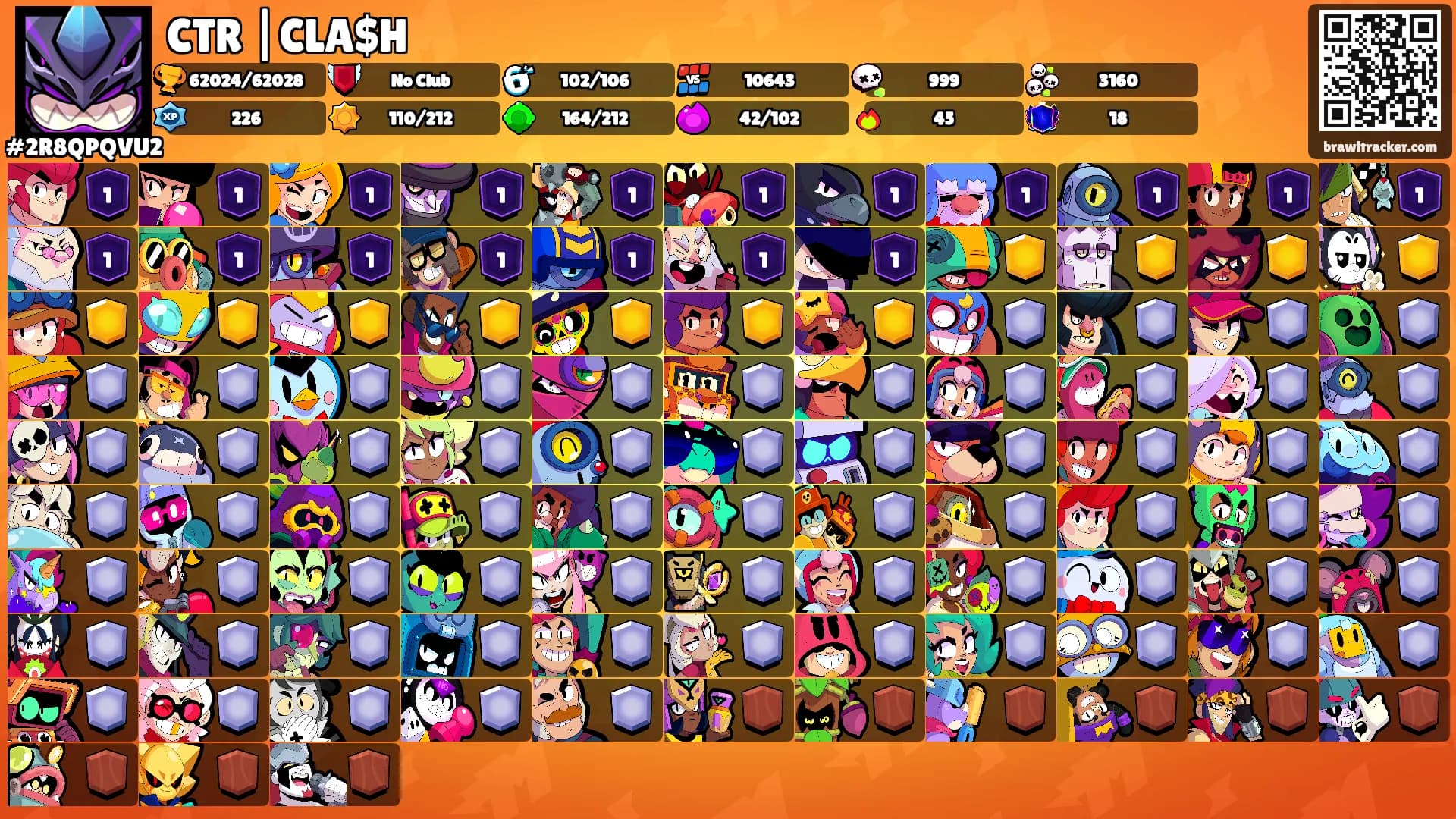 CTR |CLA$H's Ranks