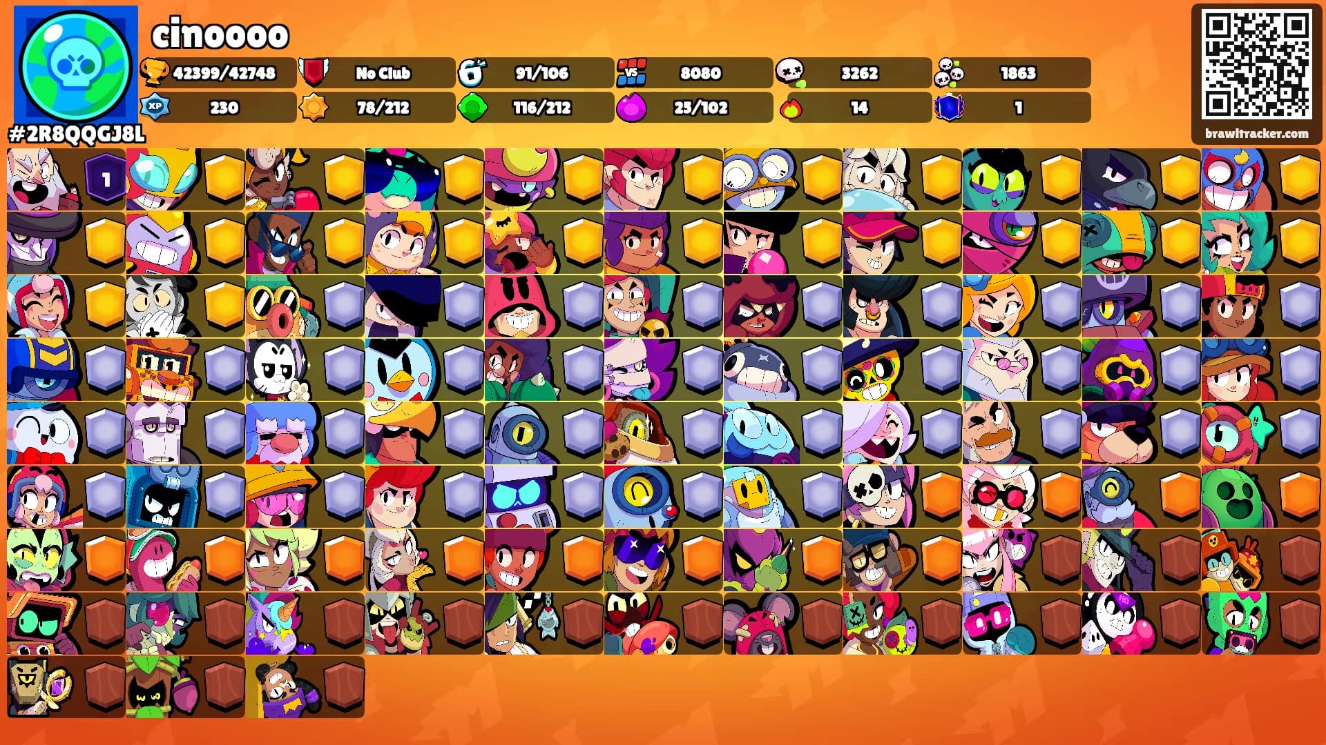 cinoooo's Ranks