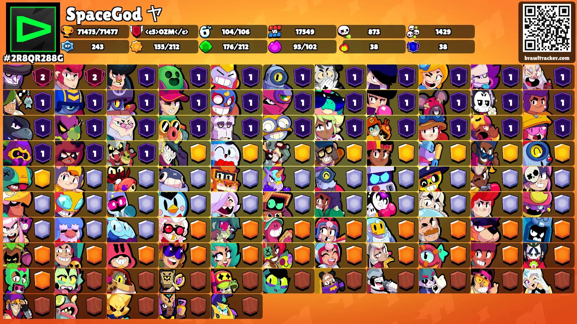 SpaceGod ヤ's Ranks