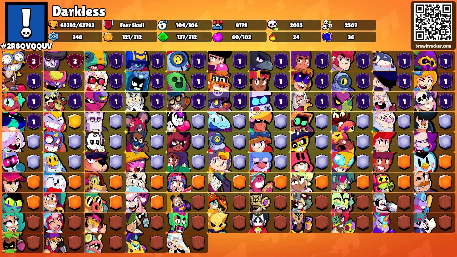 Darkless's Ranks