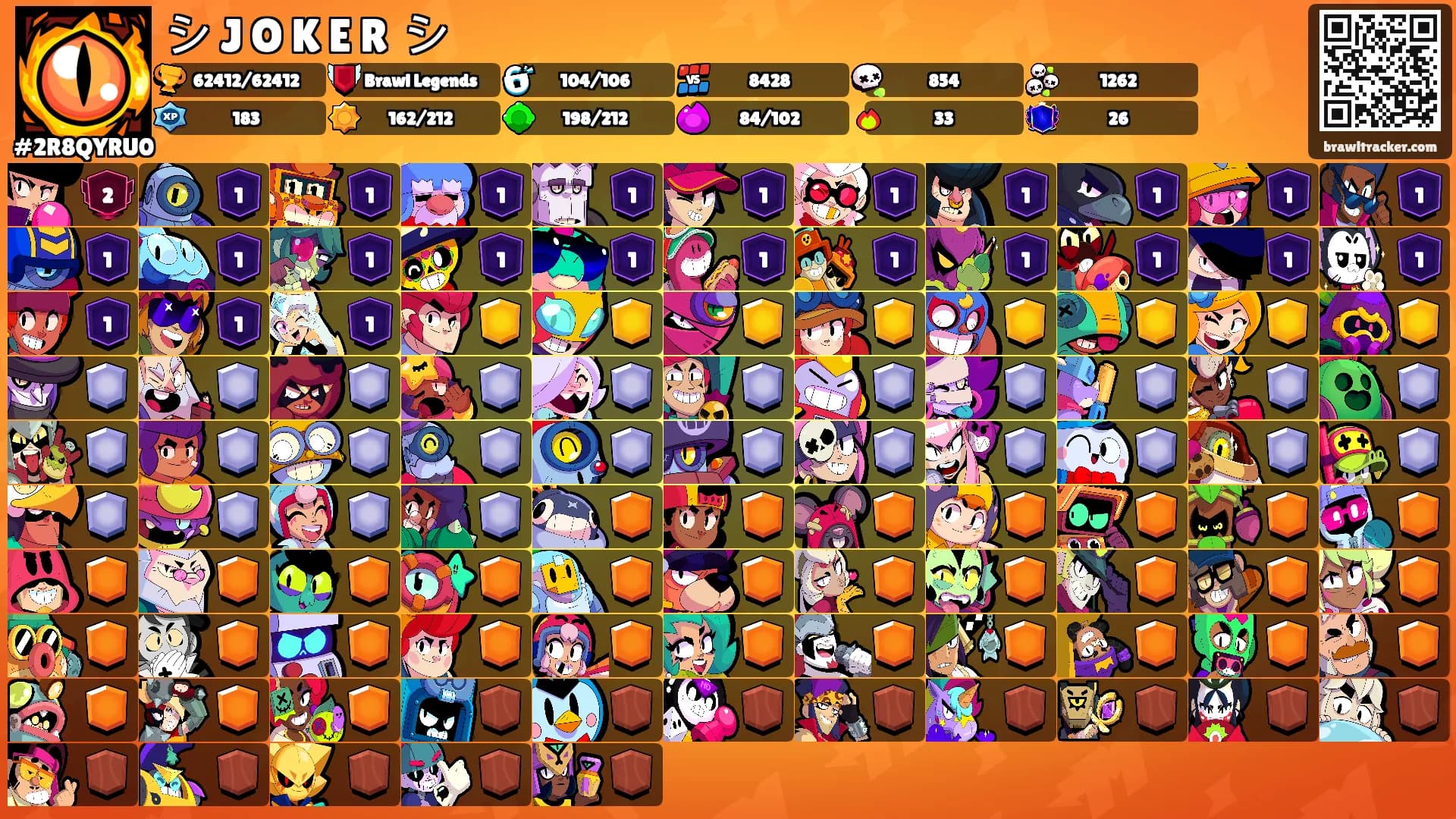 シ J꙰O꙰K꙰E꙰R꙰ シ's Ranks