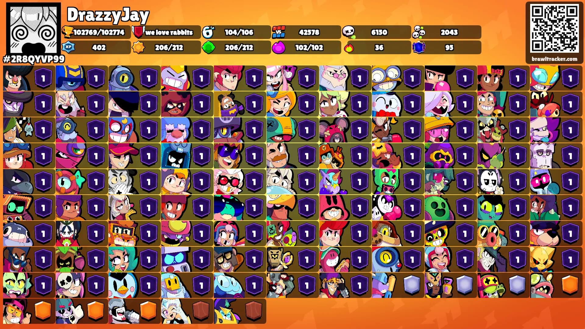 DrazzyJay's Ranks