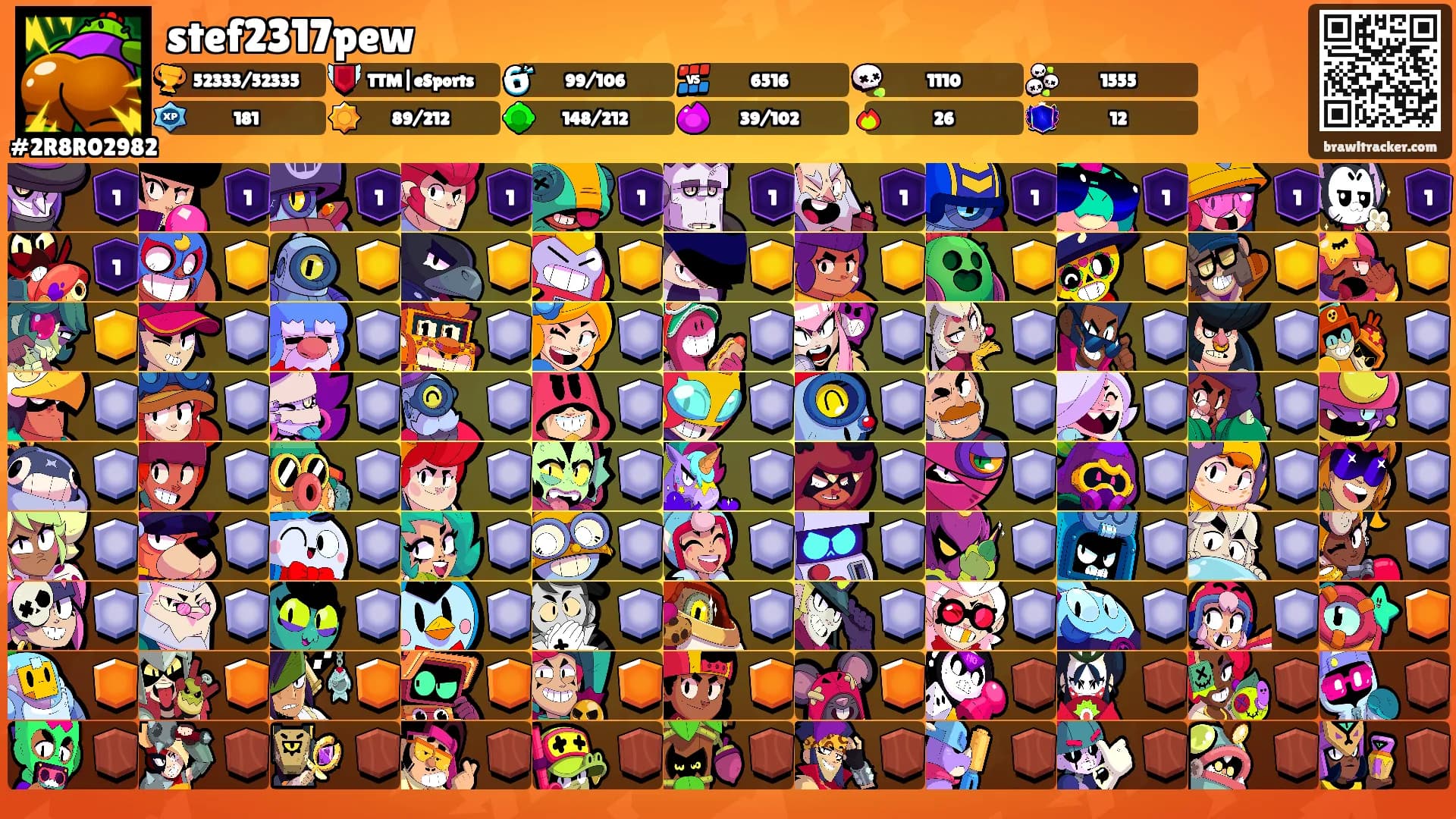 stef2317pew's Ranks
