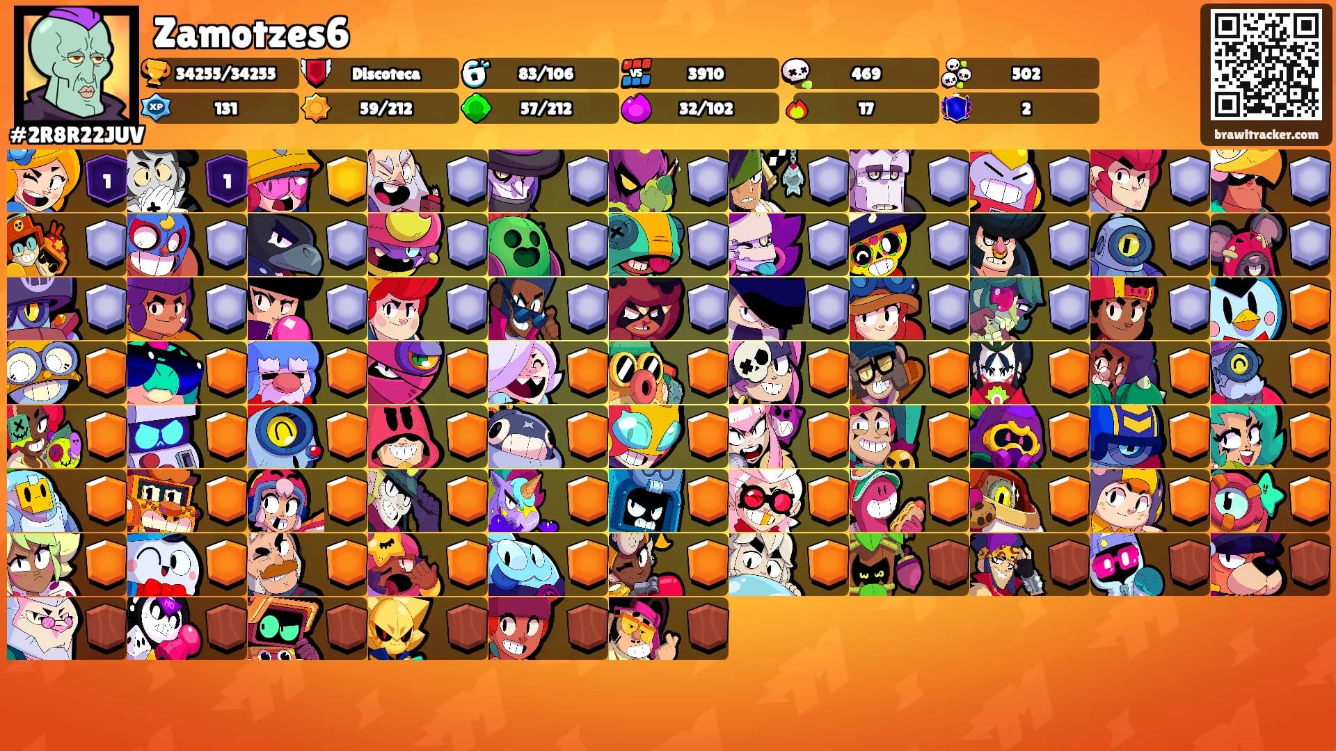 Zamotzes6's Ranks