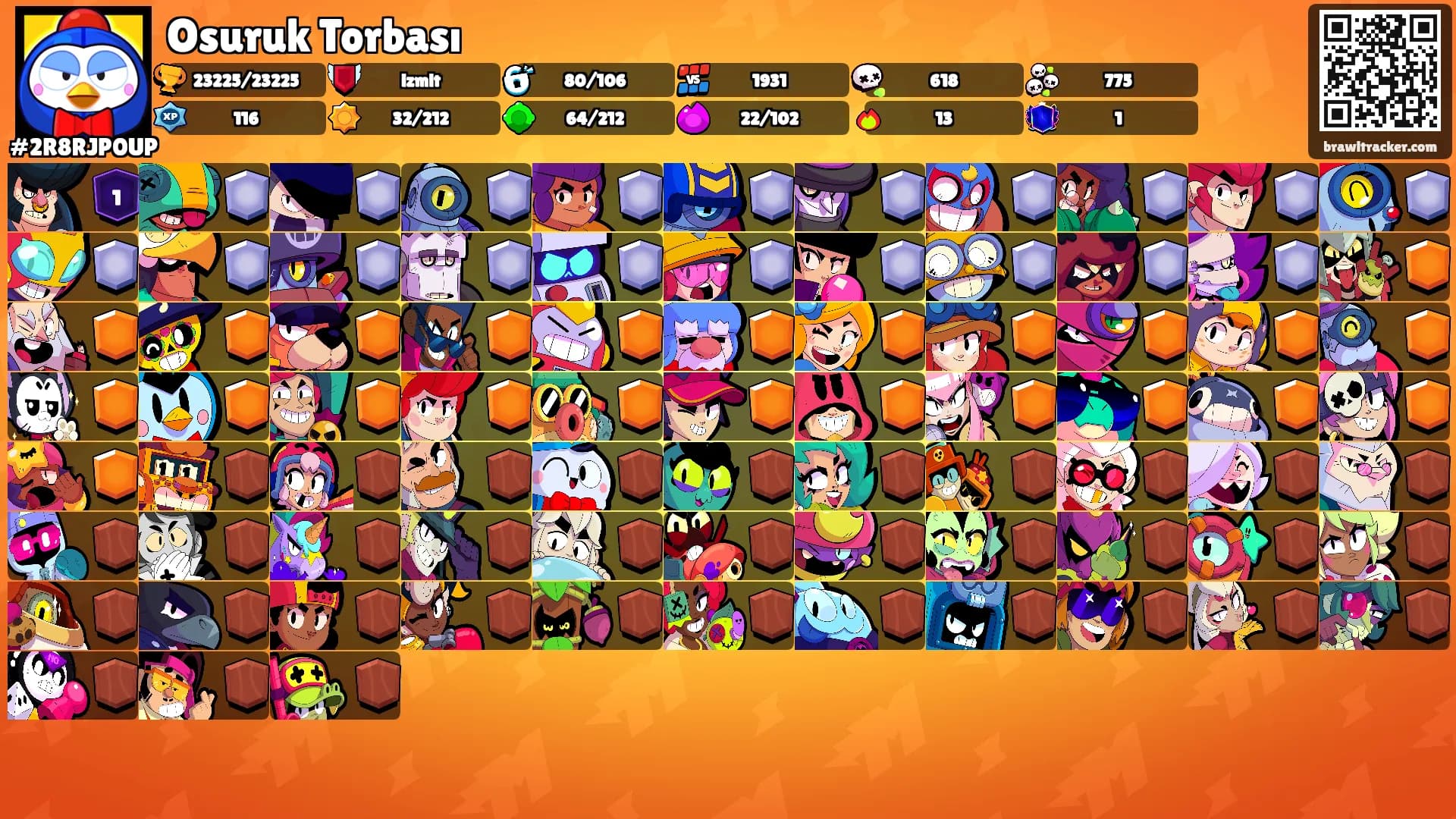 Osuruk Torbası's Ranks