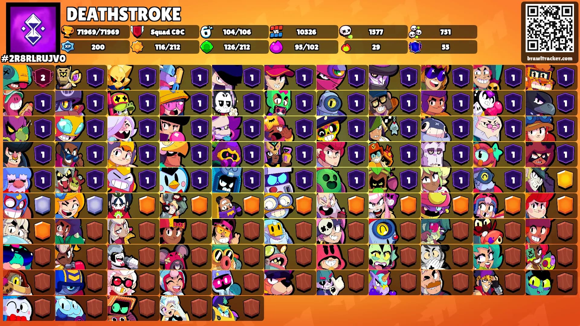 DEATHSTROKE's Ranks