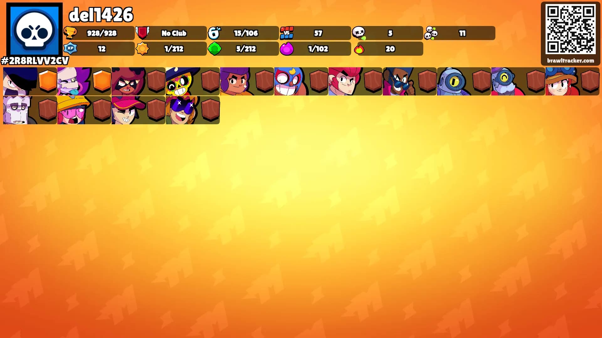 del1426's Ranks