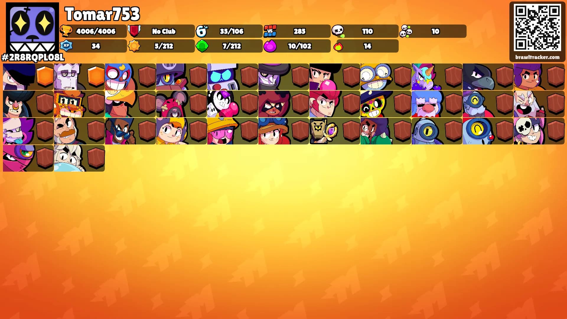 Tomar753's Ranks