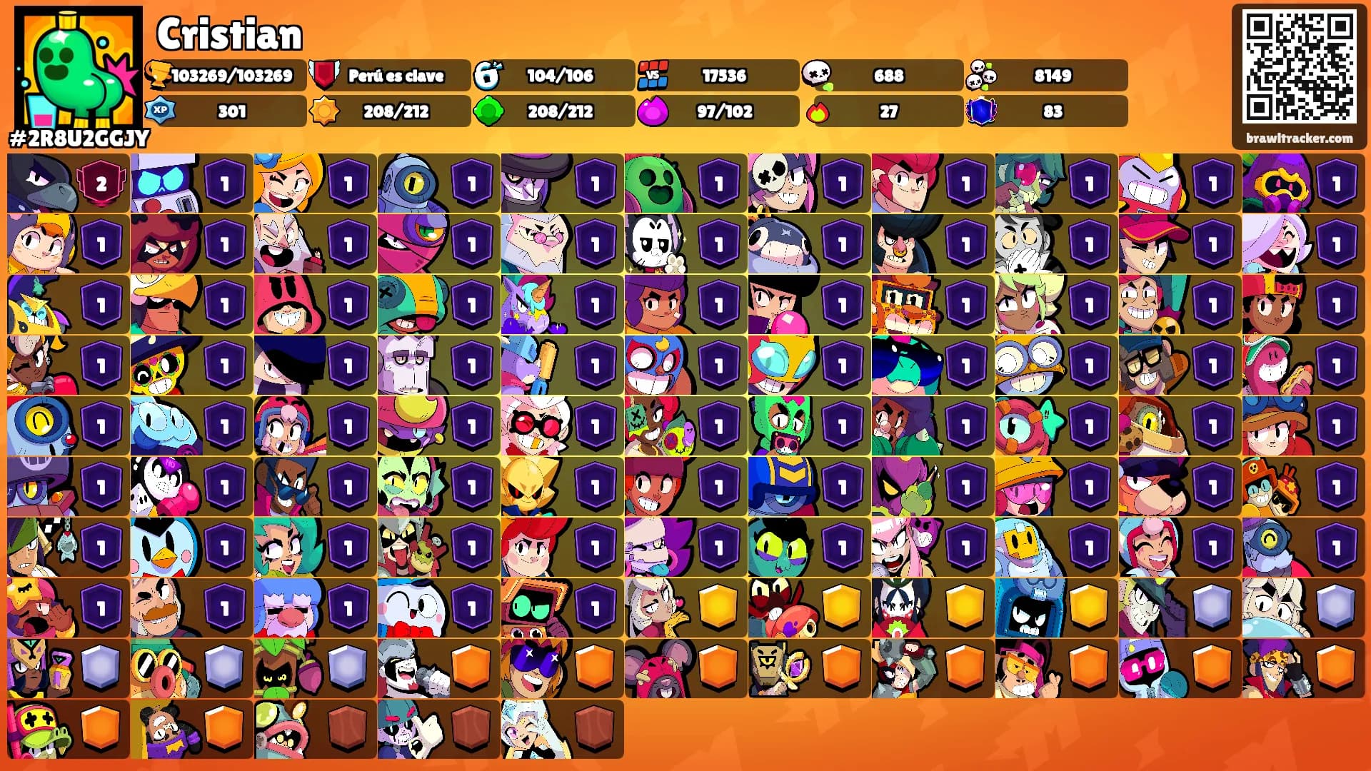 Cristian's Ranks