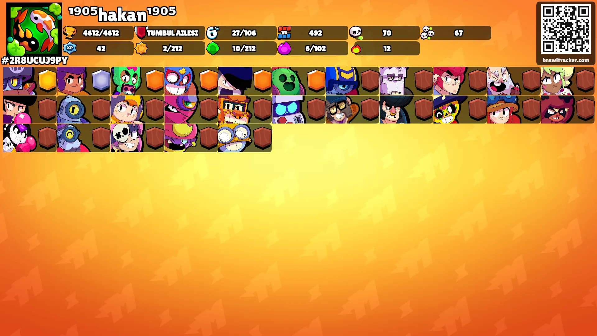 ¹⁹⁰⁵hakan¹⁹⁰⁵'s Ranks