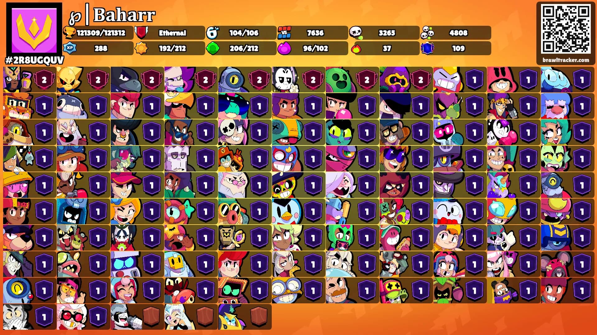 ℘|𝐁𝐚𝐡𝐚𝐫𝐫's Ranks