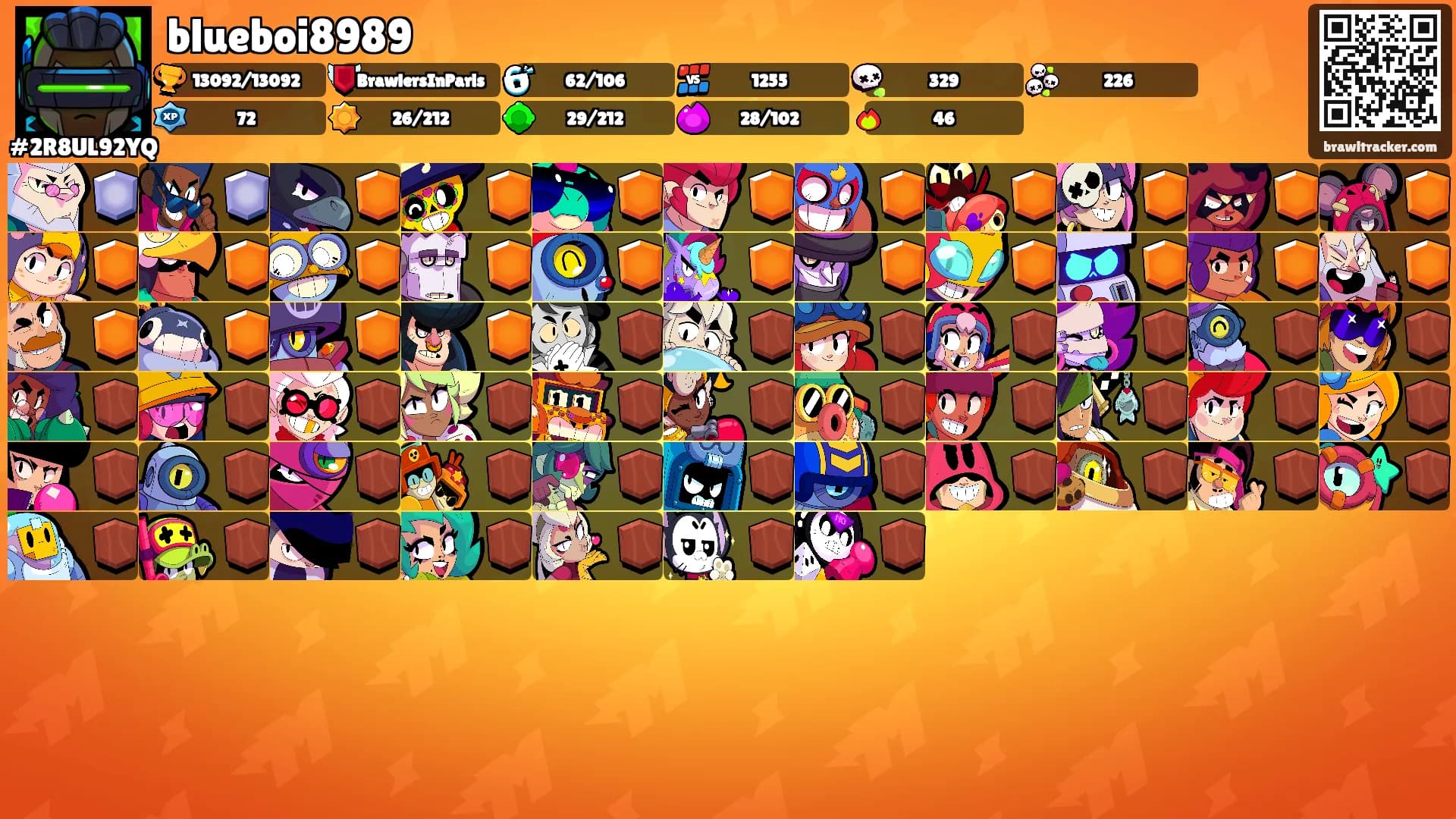 blueboi8989's Ranks
