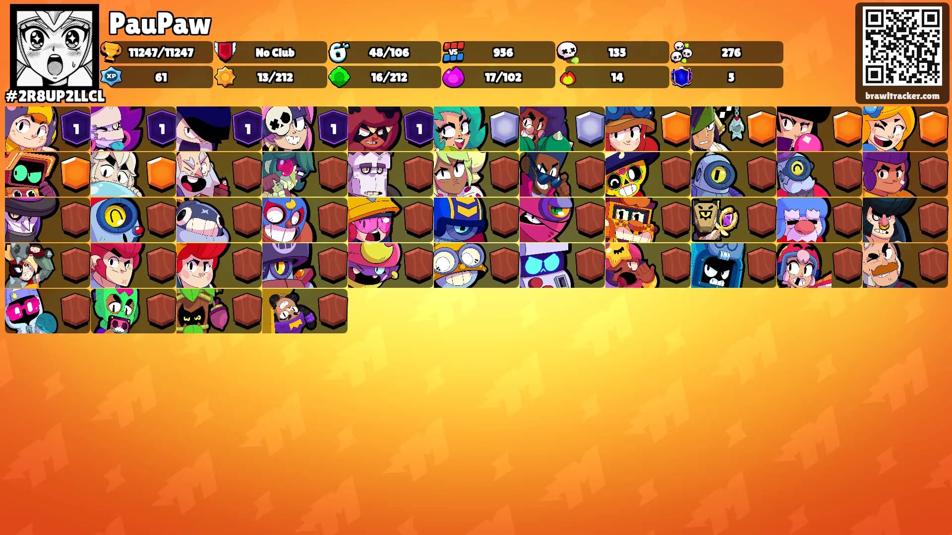 PauPaw's Ranks