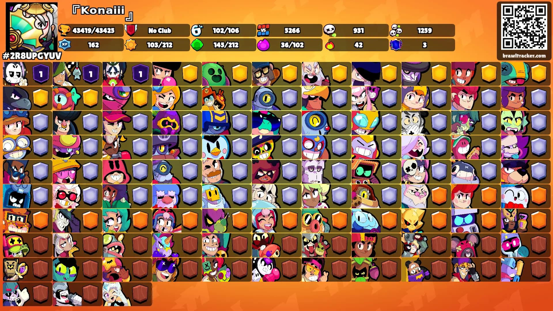 『ᴷᵒⁿᵃⁱⁱⁱ』's Ranks